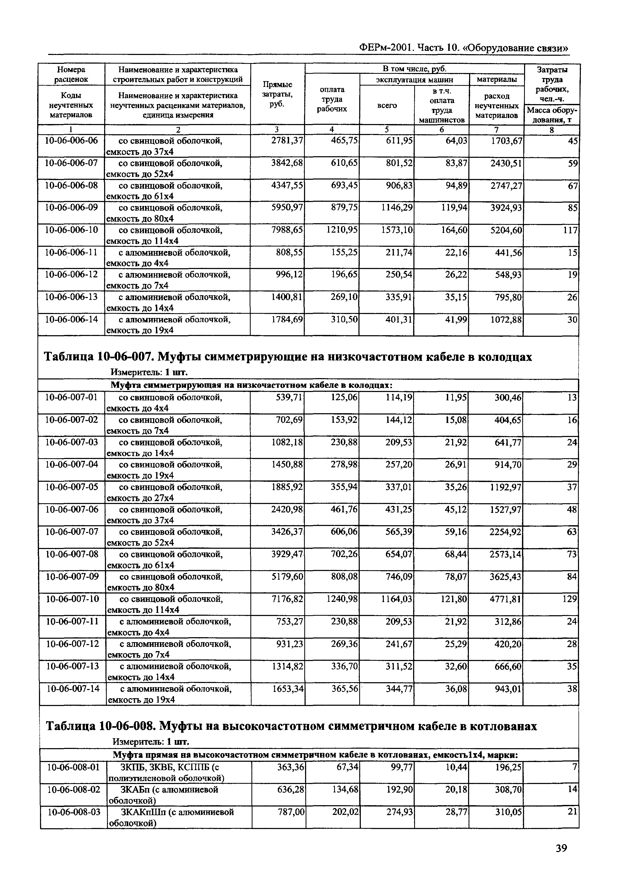 ФЕРм 2001-10