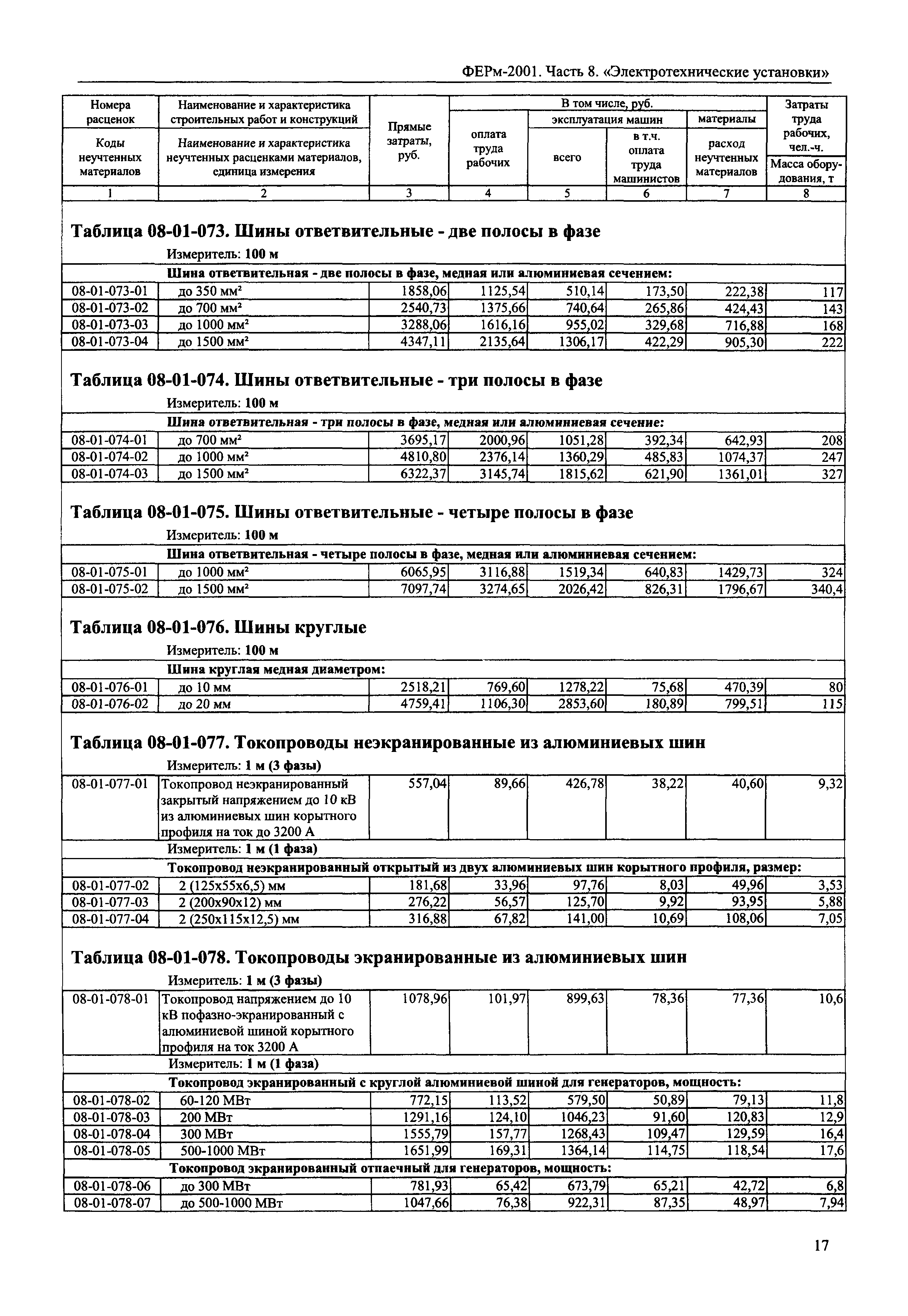 ФЕРм 2001-08