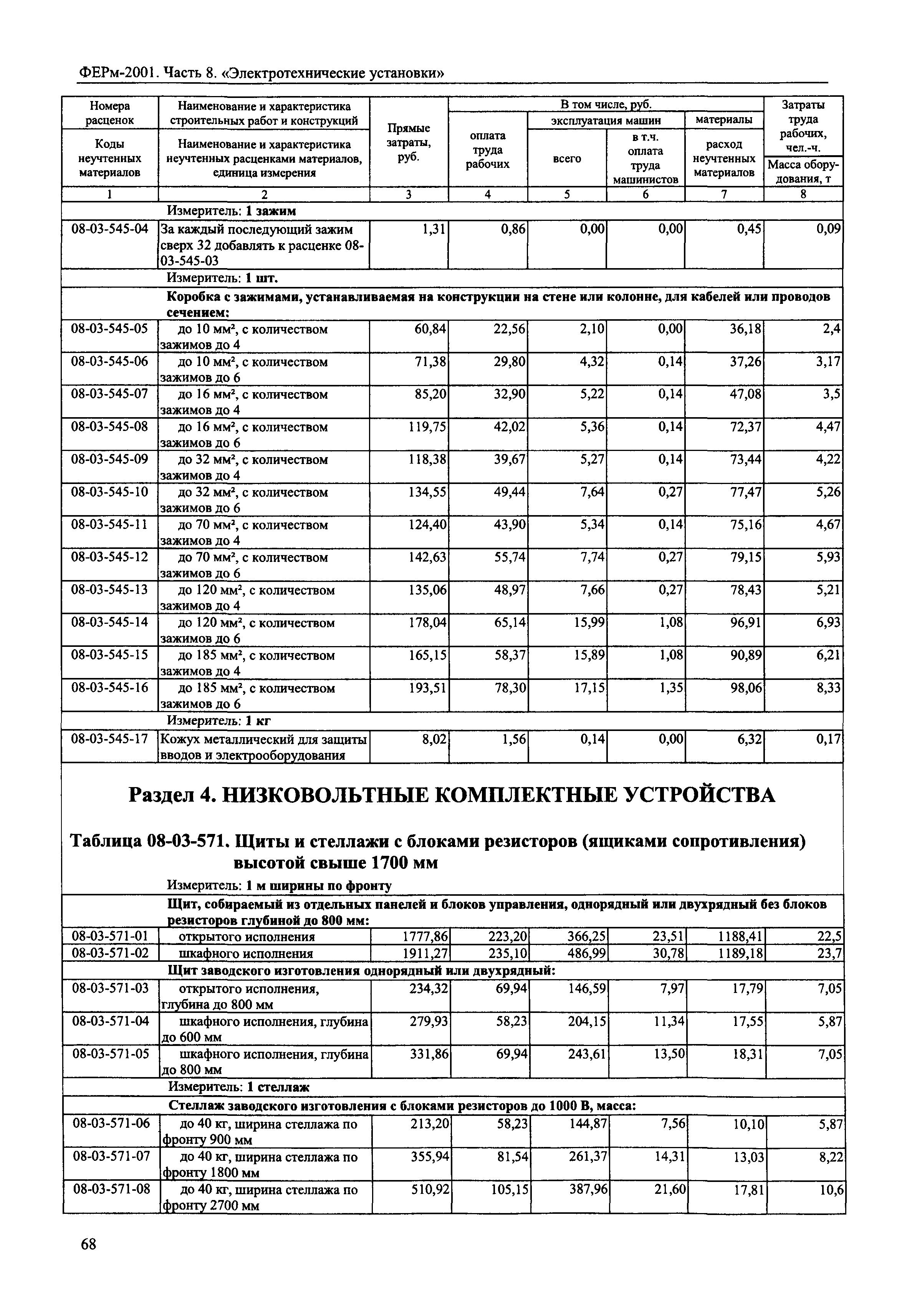 ФЕРм 2001-08