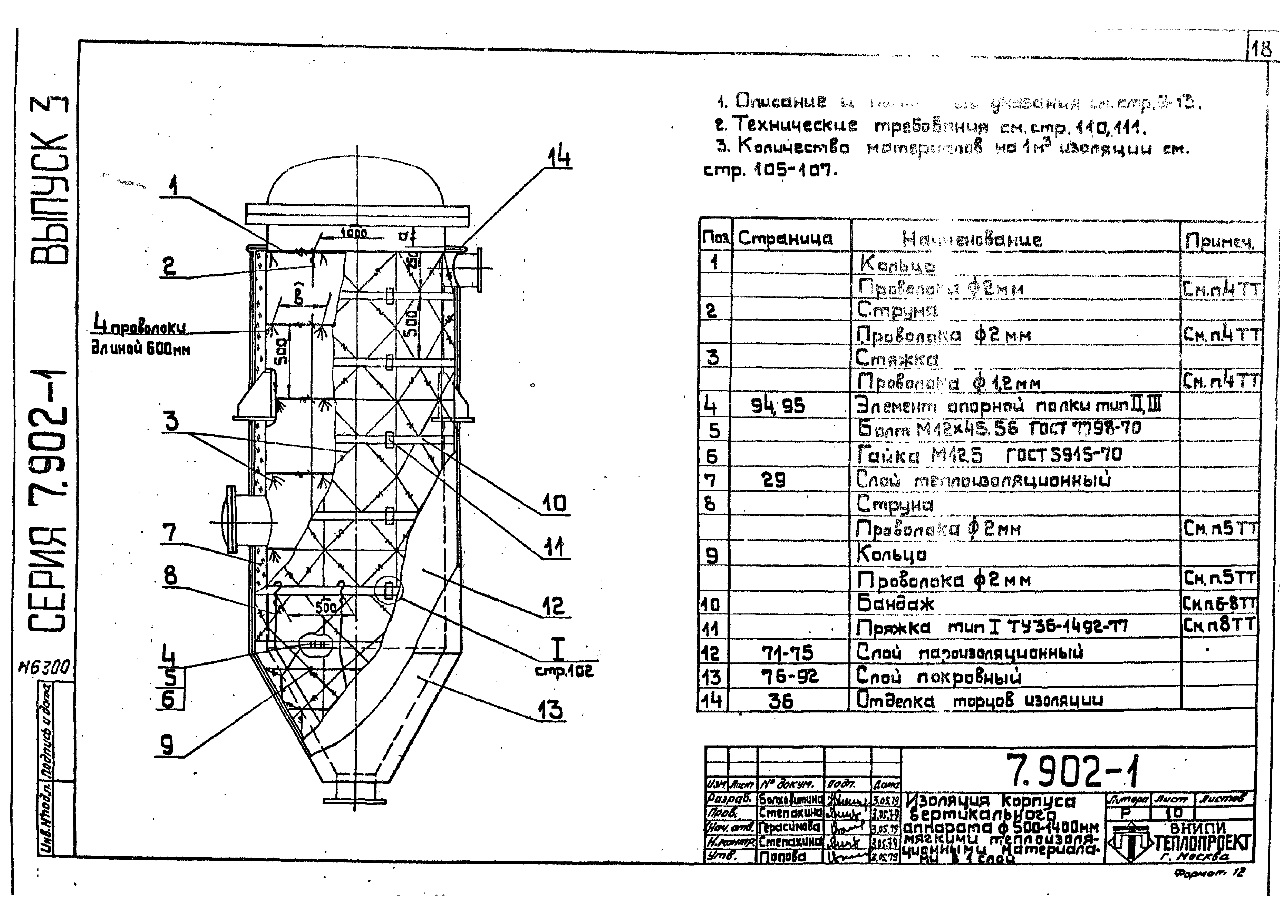 Серия 7.902-1