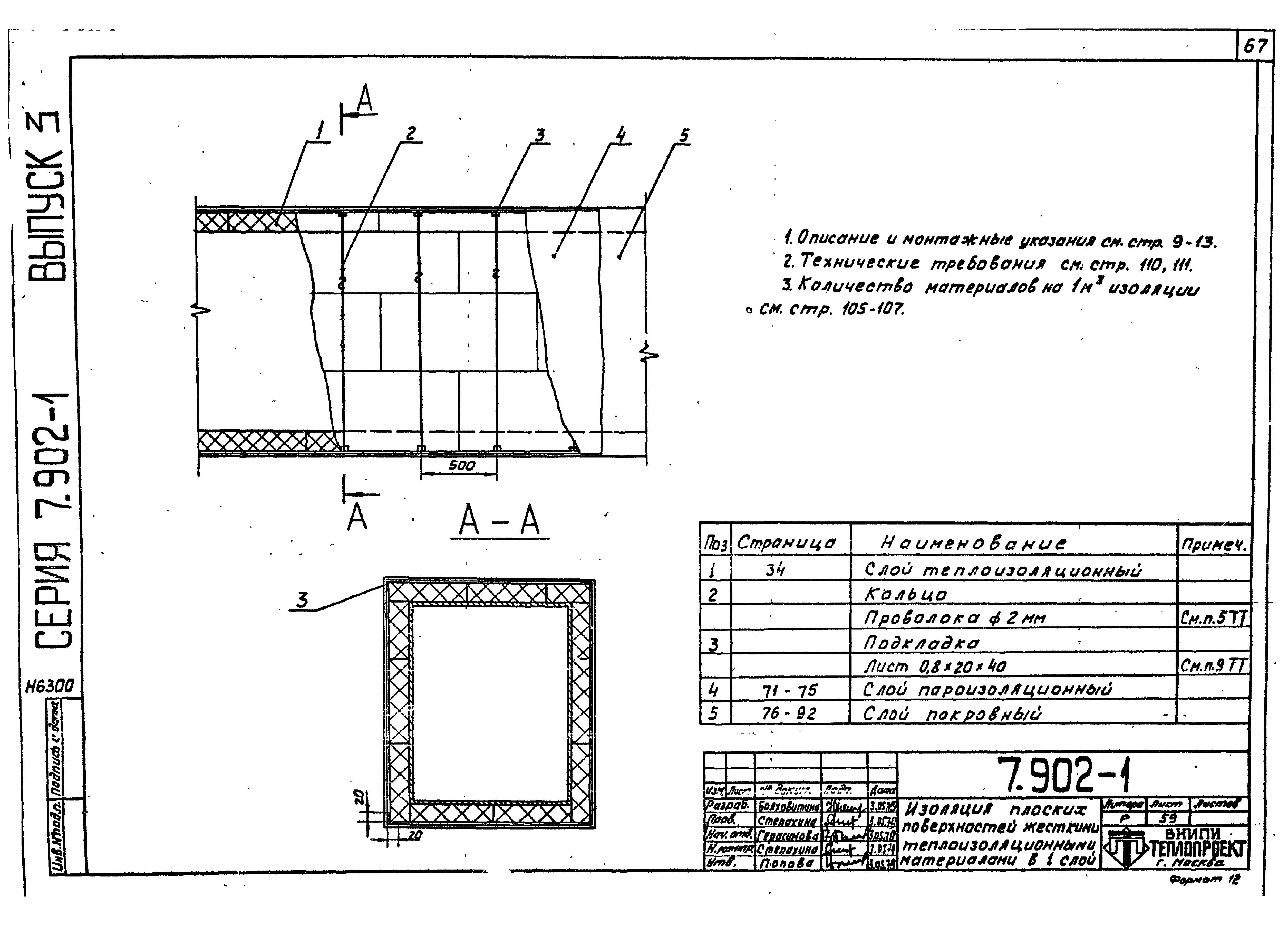 Серия 7.902-1