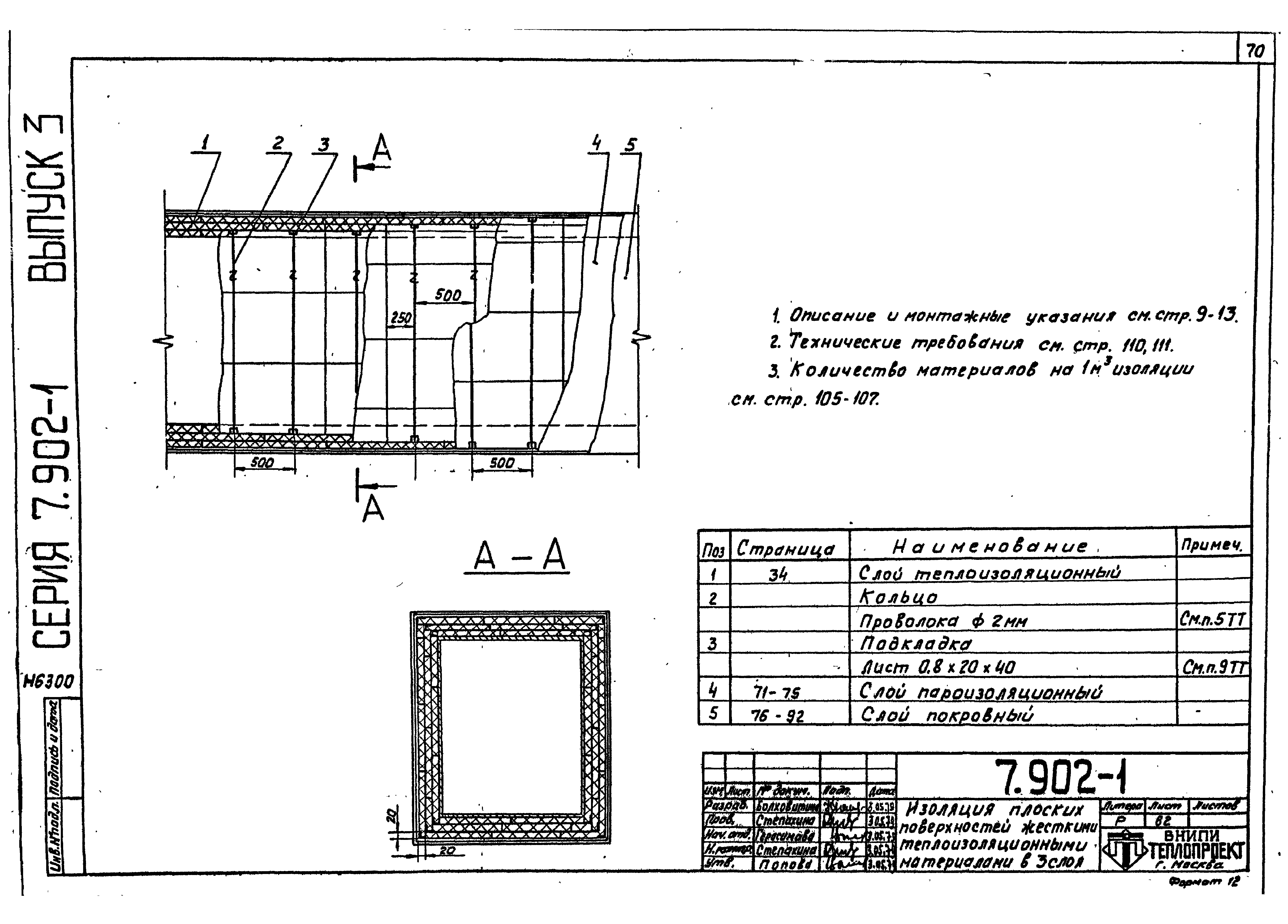 Серия 7.902-1