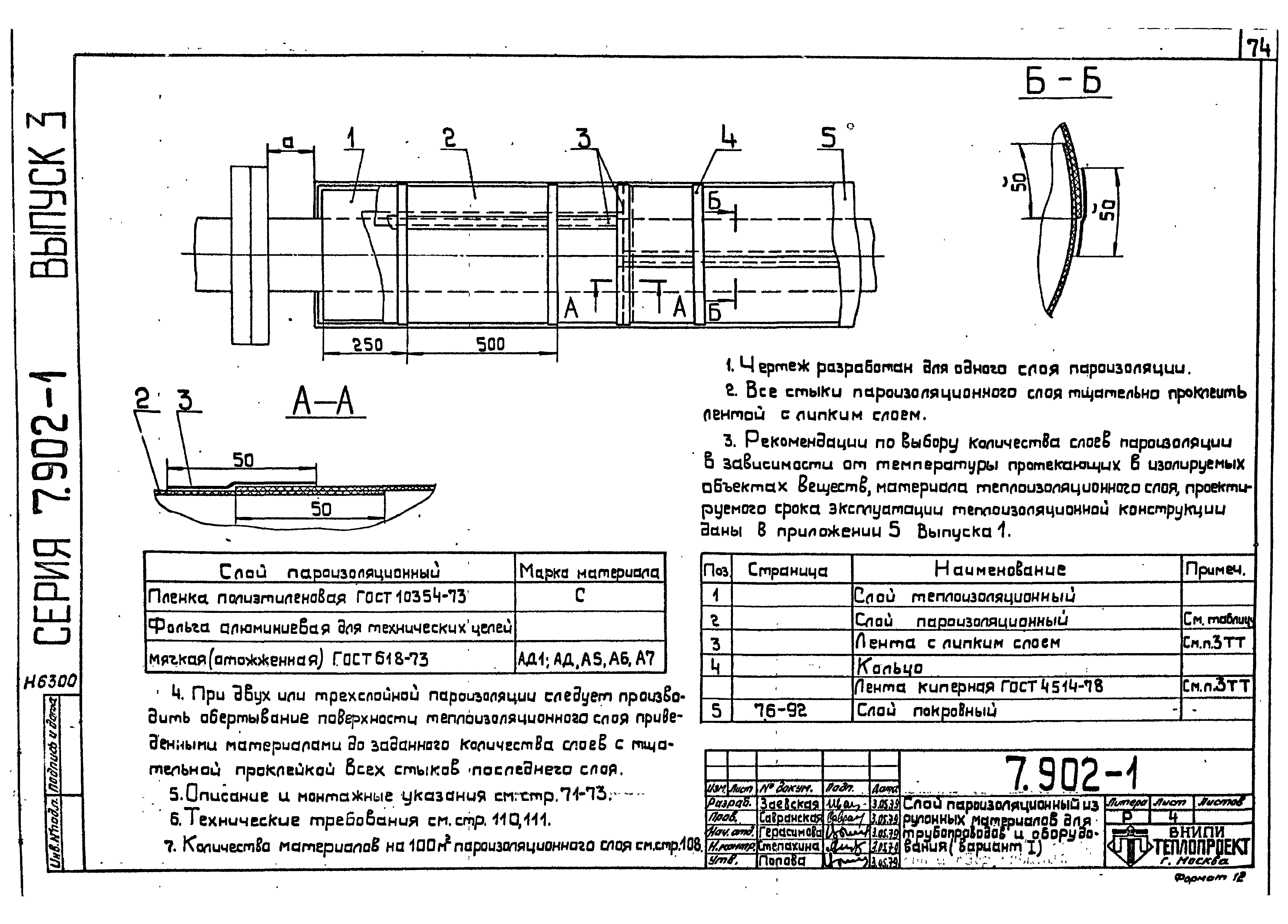 Серия 7.902-1