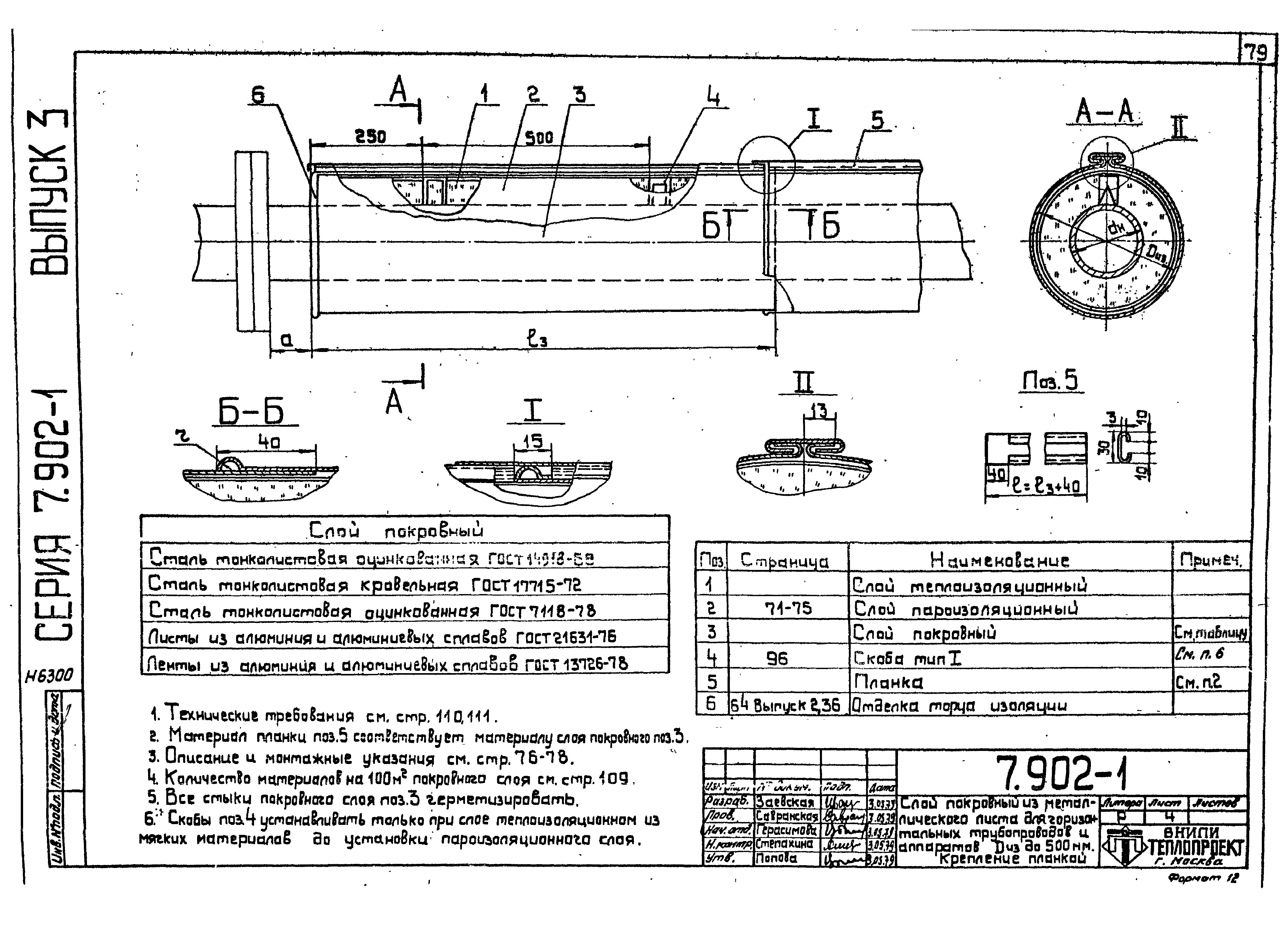 Серия 7.902-1