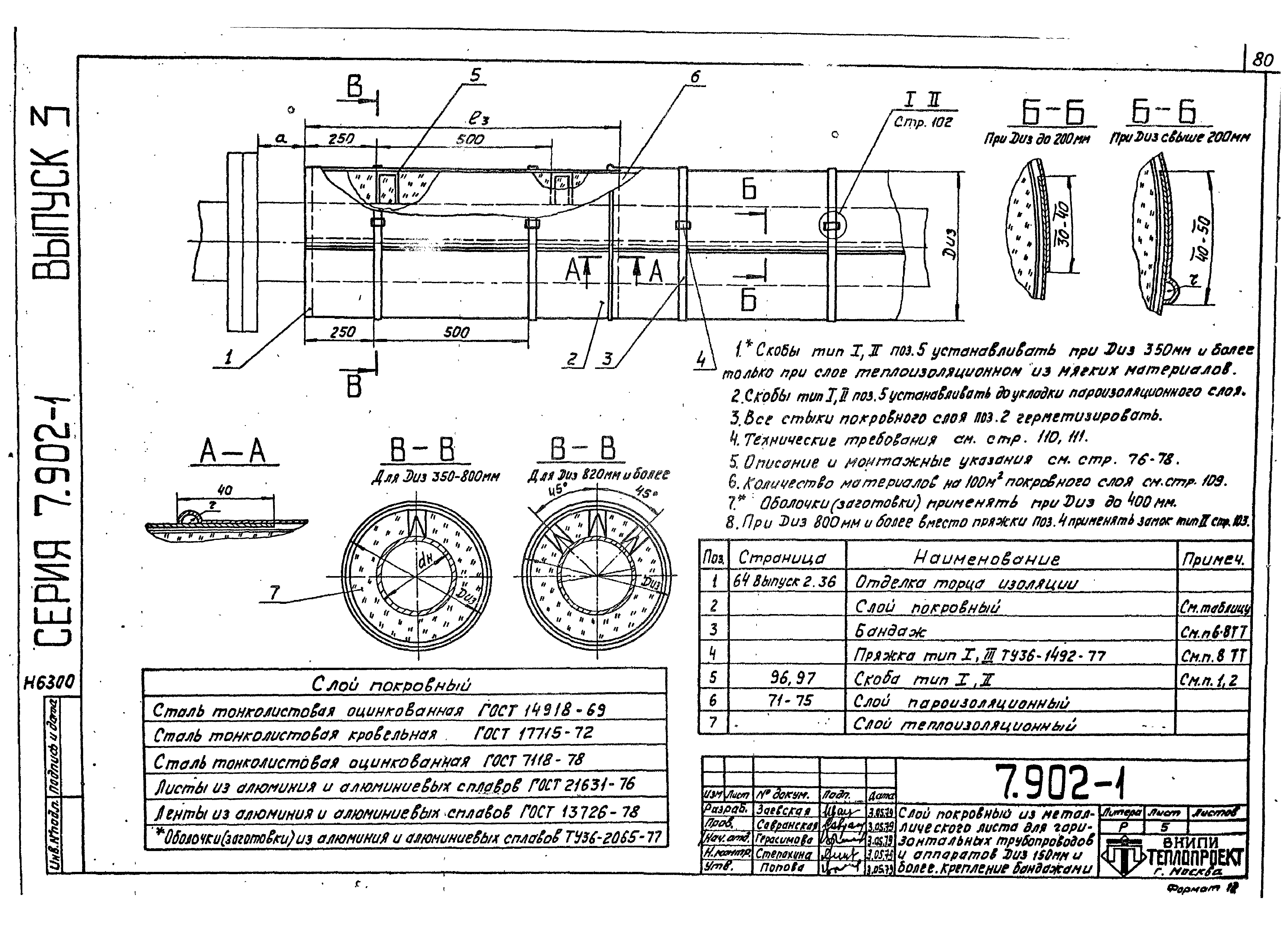 Серия 7.902-1