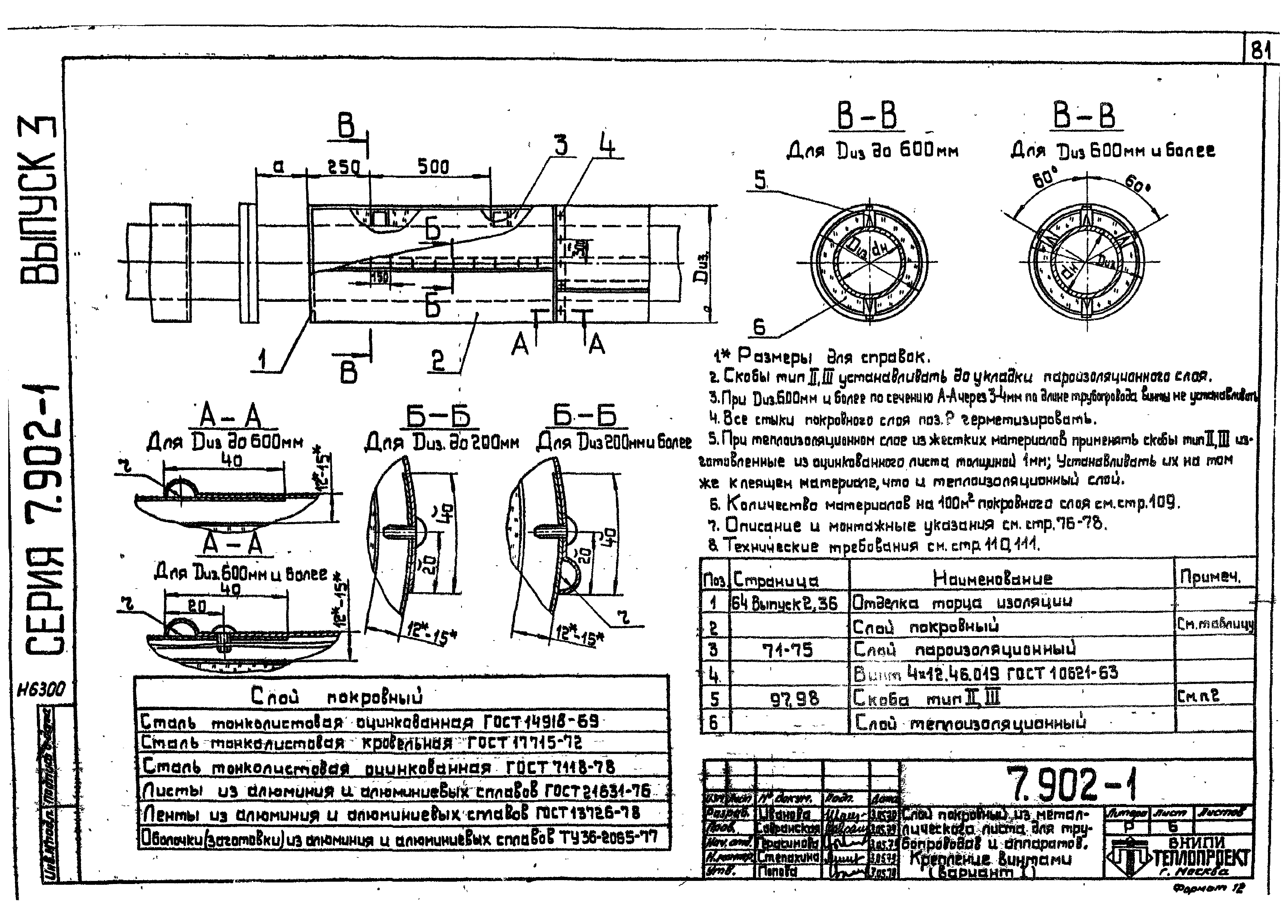 Серия 7.902-1