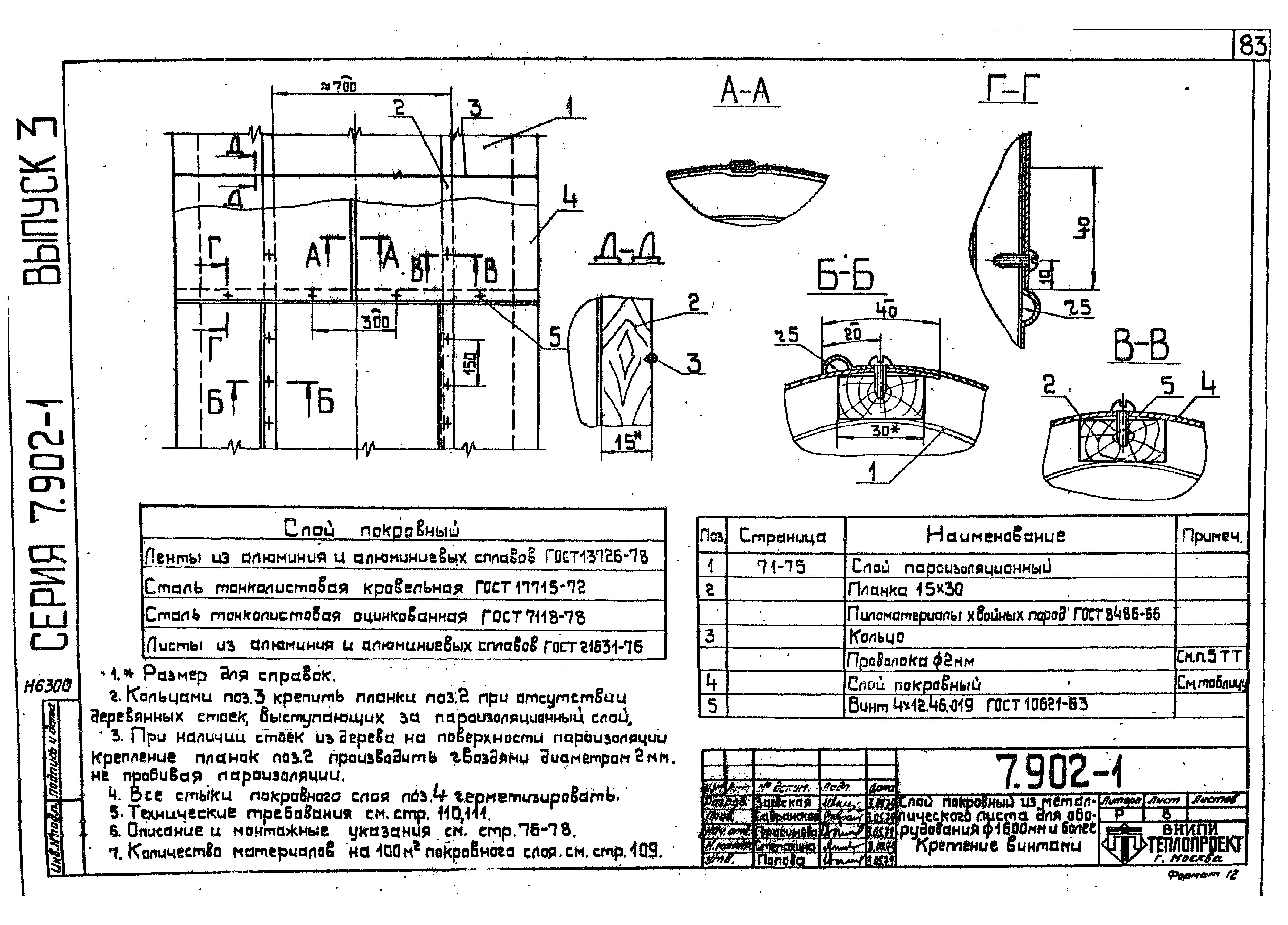 Серия 7.902-1