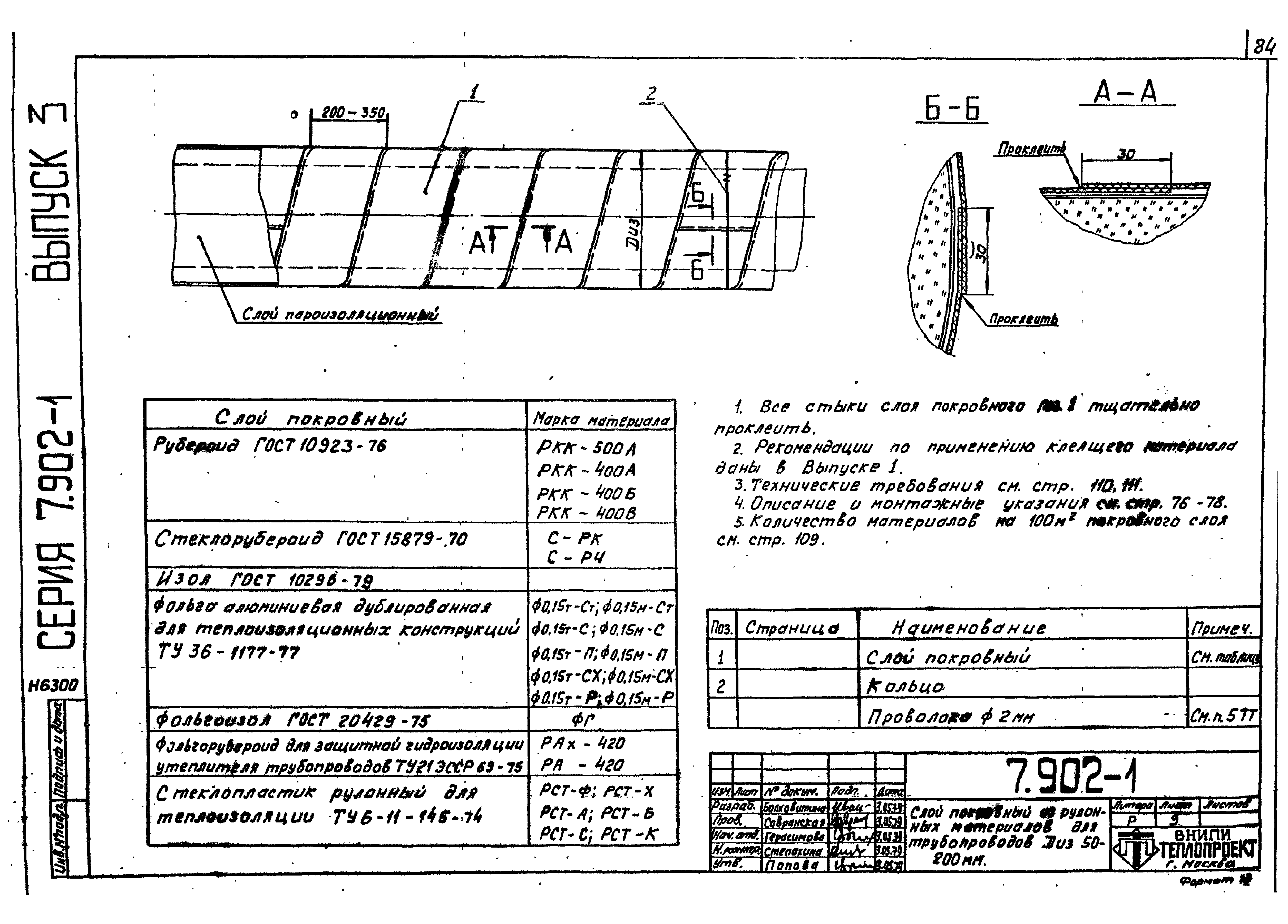 Серия 7.902-1