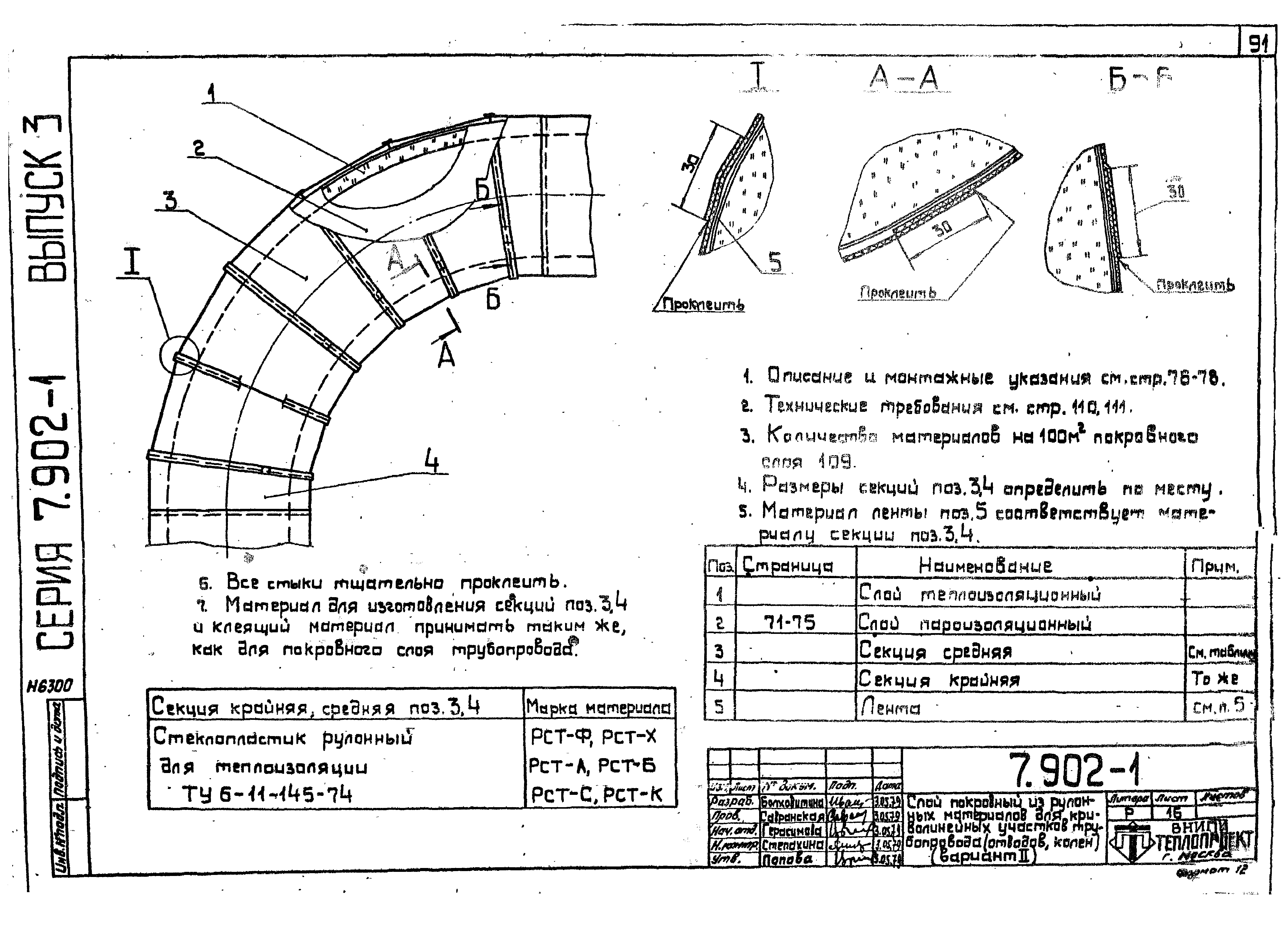 Серия 7.902-1