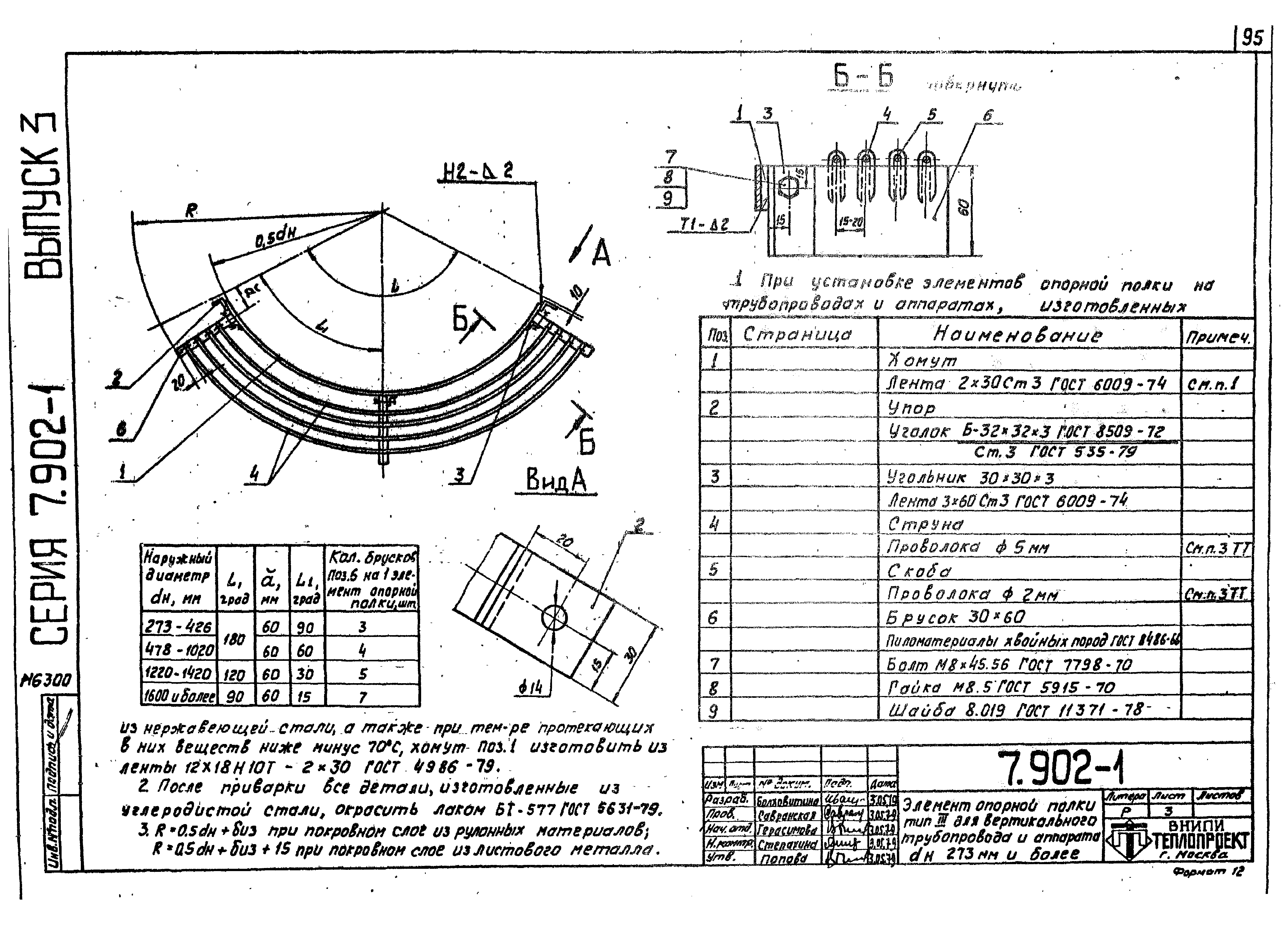 Серия 7.902-1