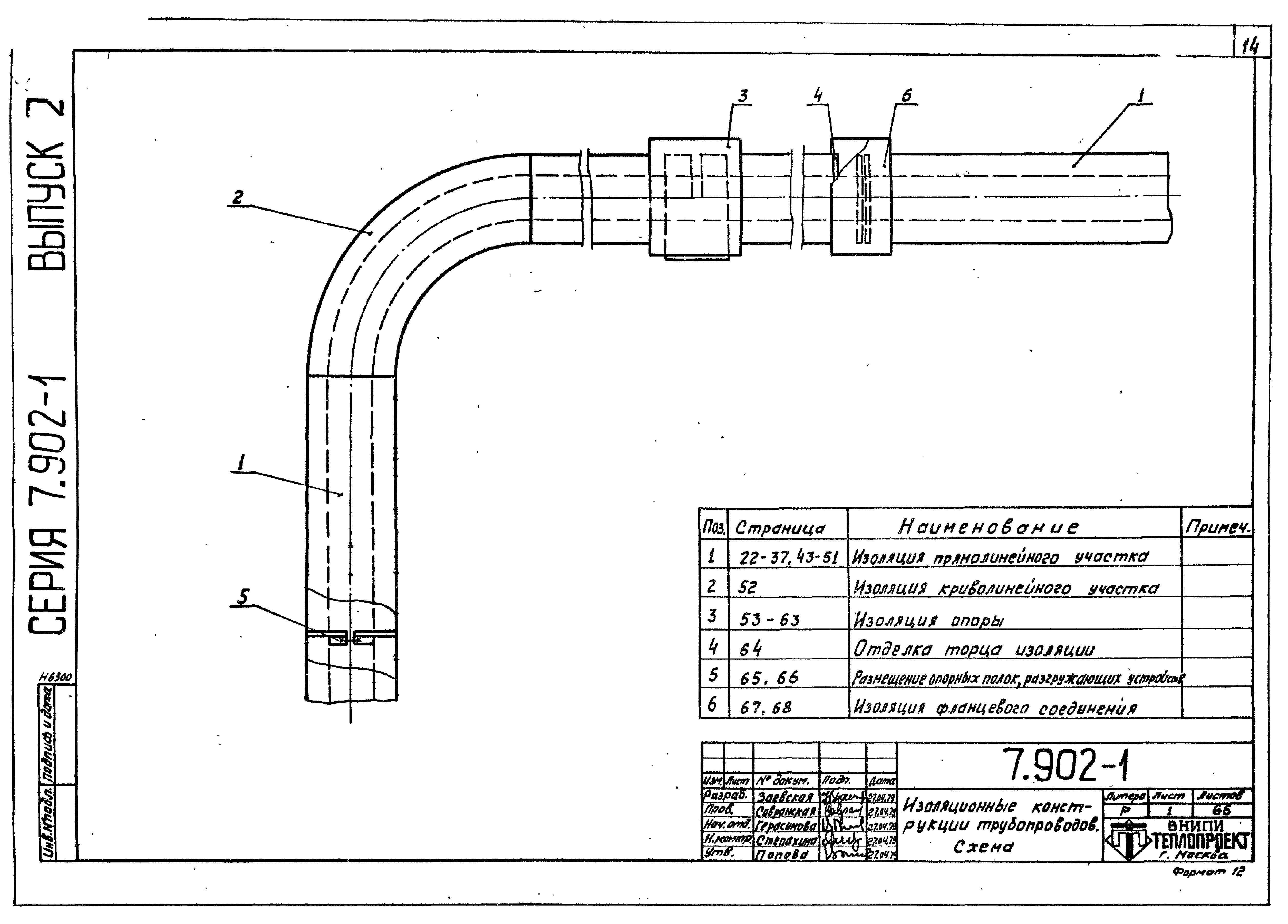 Серия 7.902-1