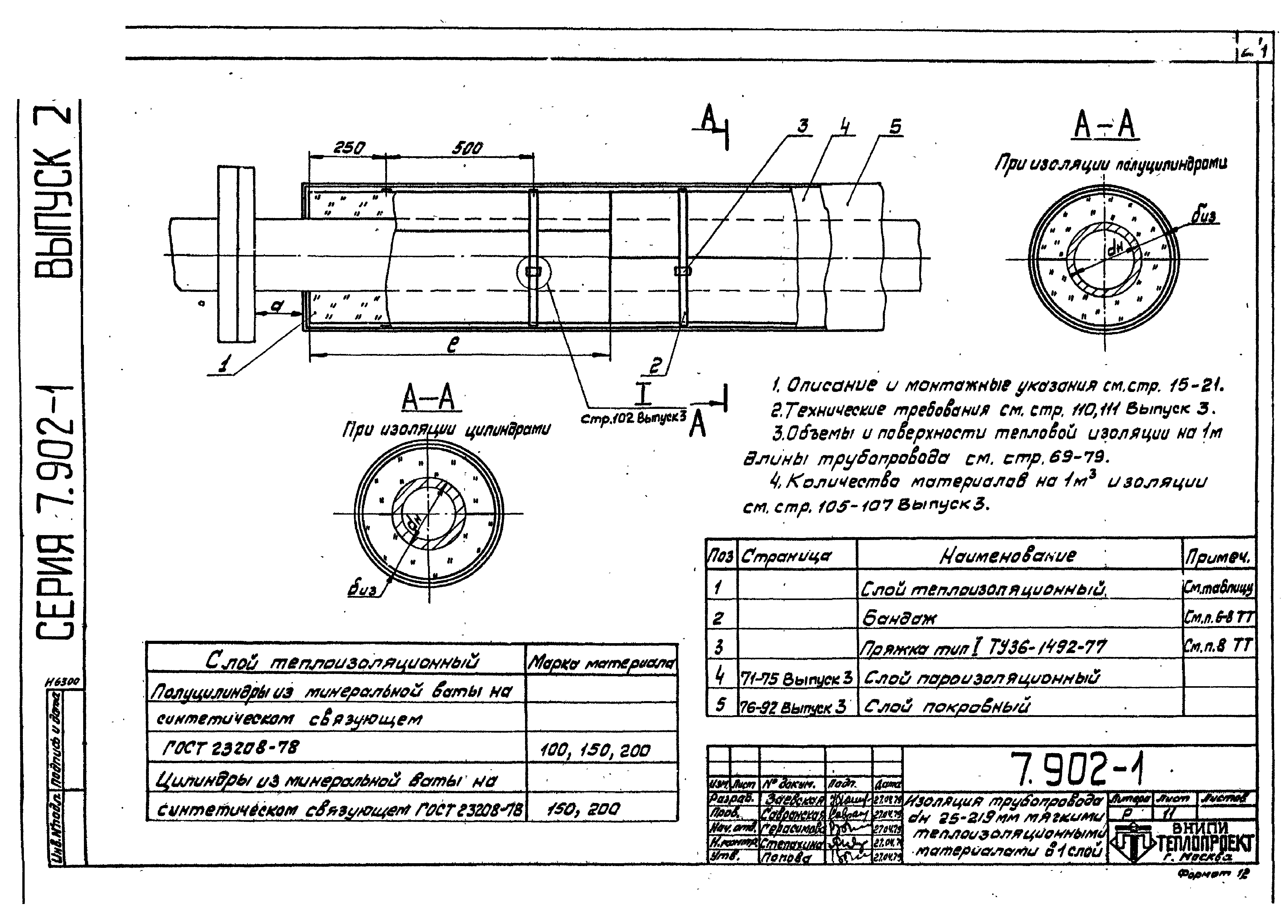 Серия 7.902-1