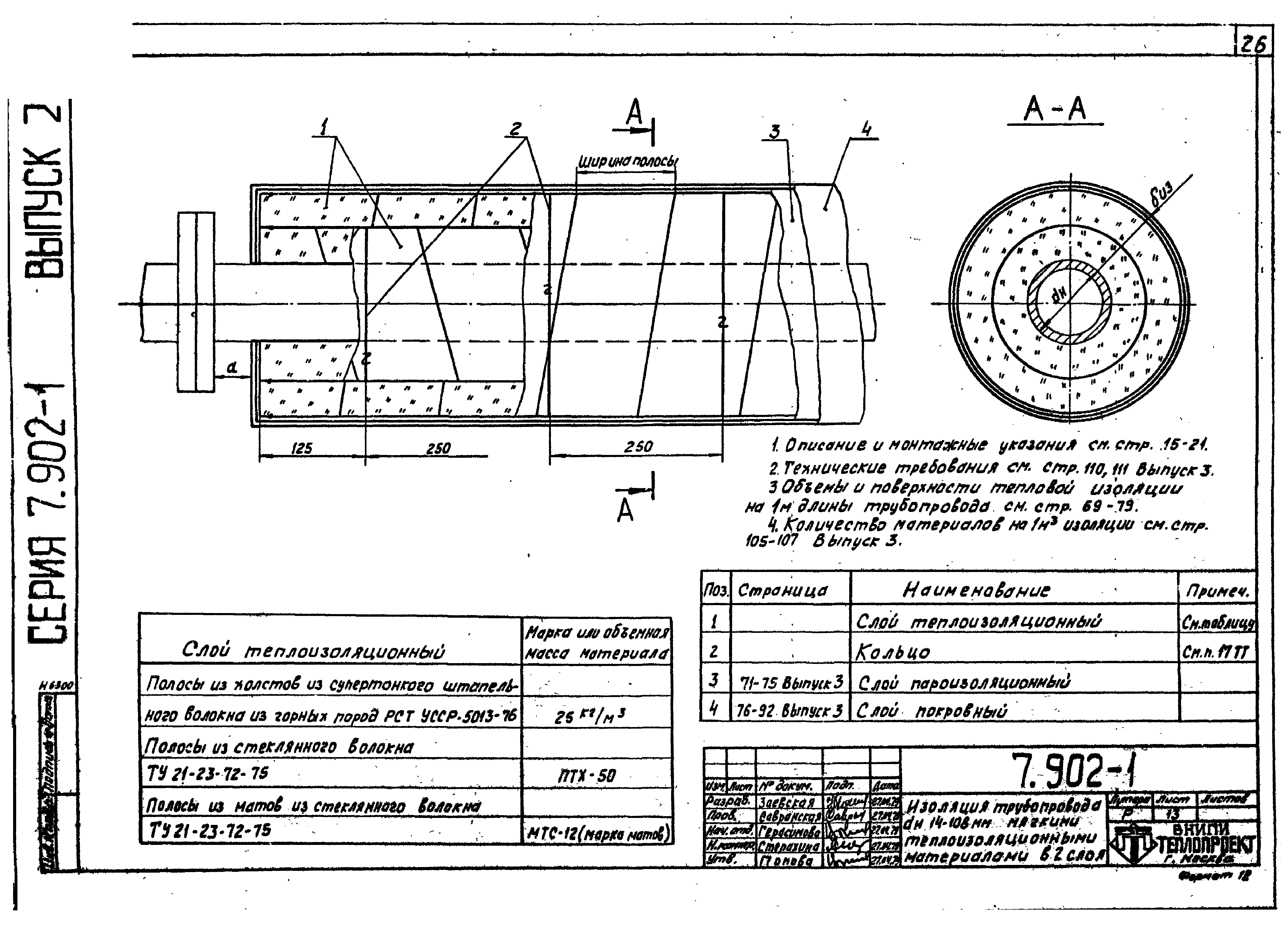 Серия 7.902-1