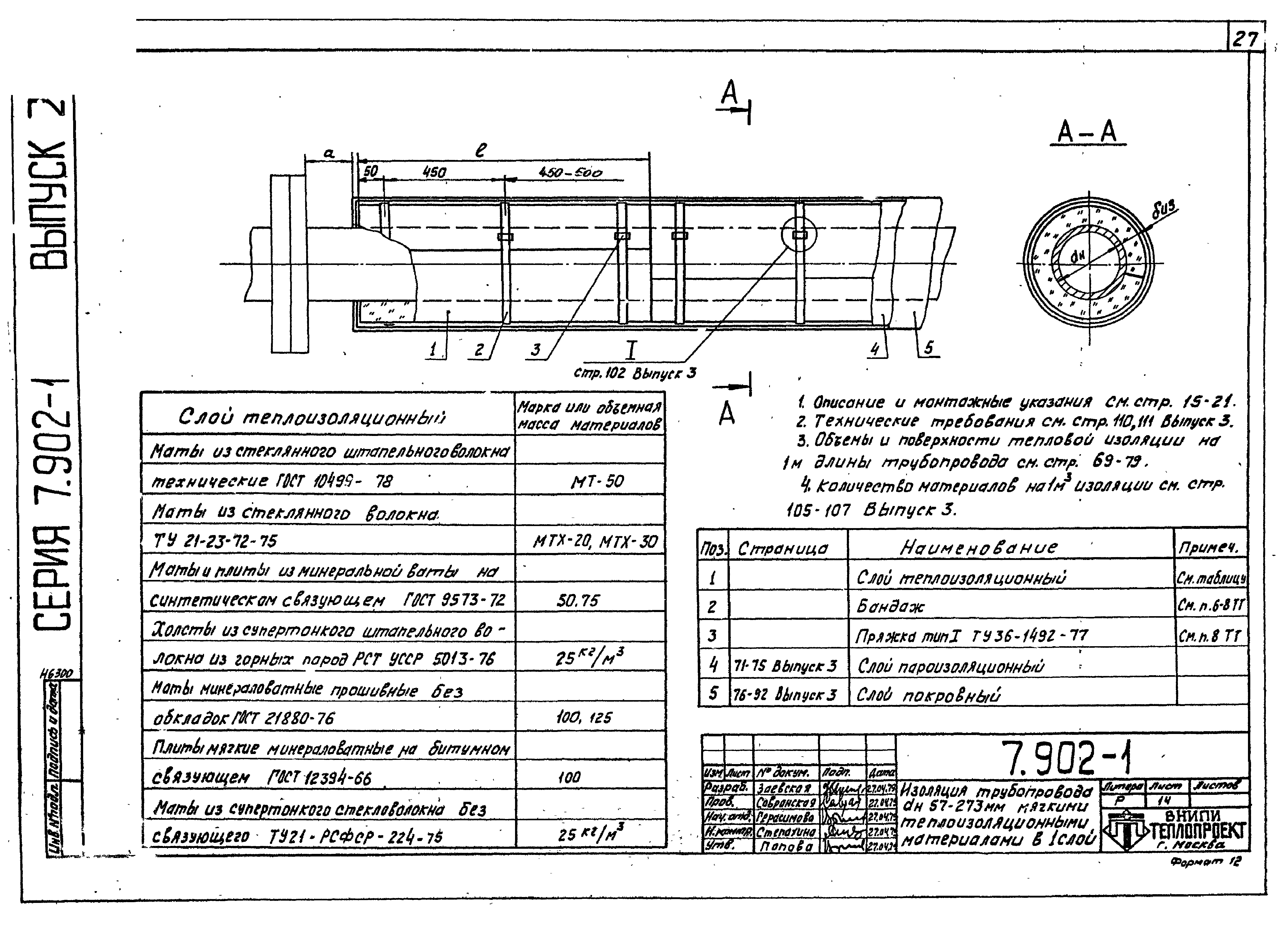 Серия 7.902-1