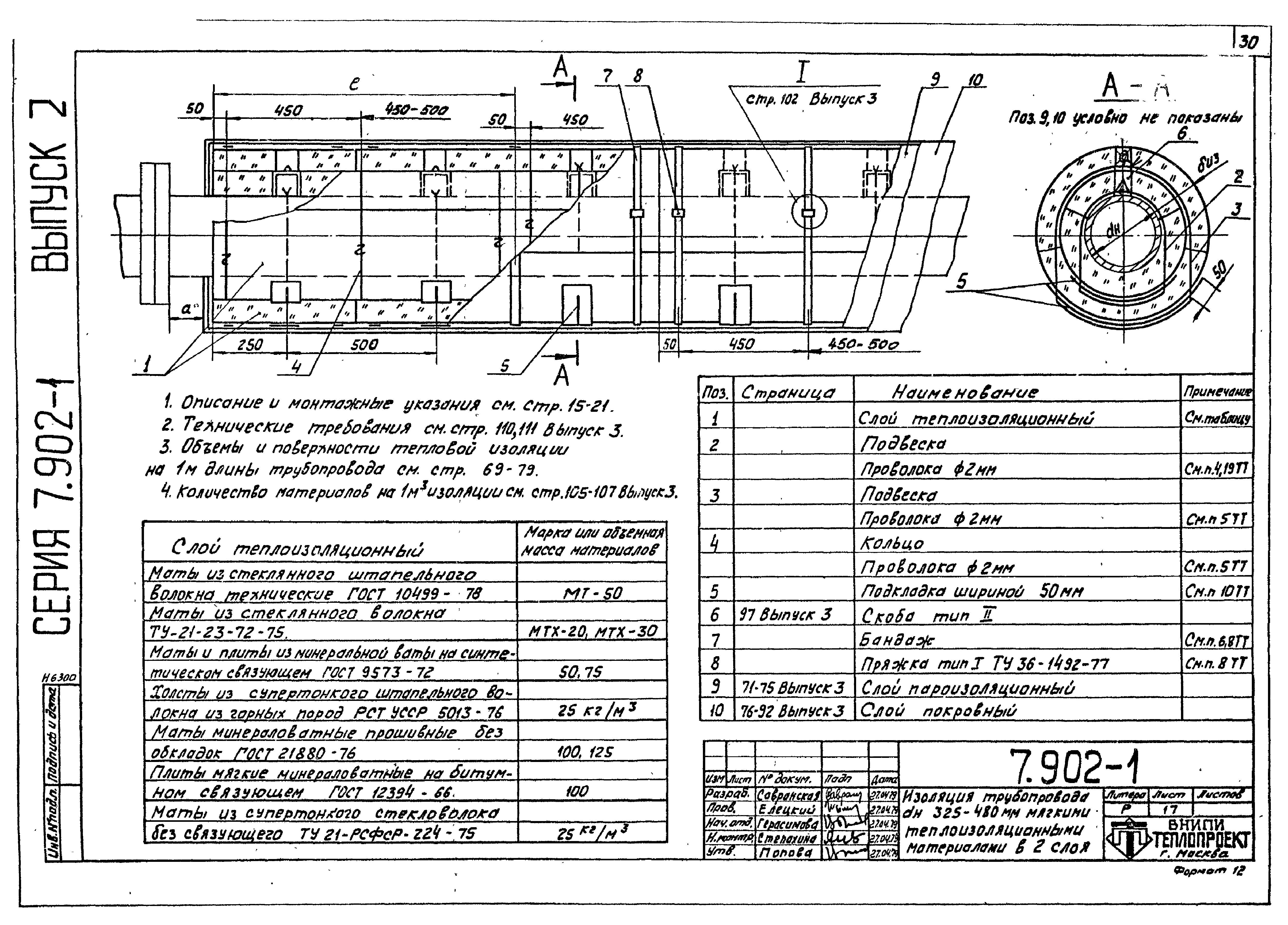 Серия 7.902-1