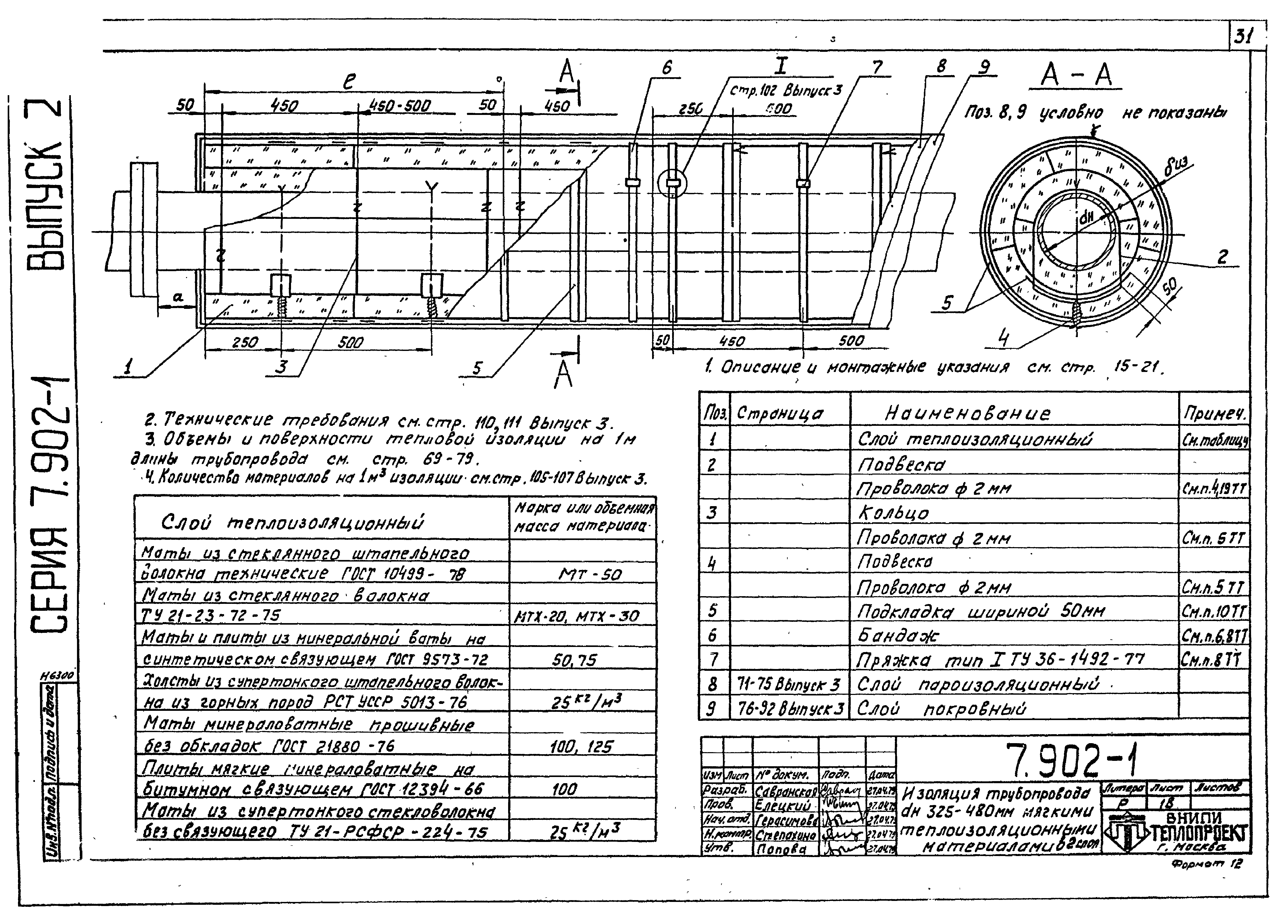 Серия 7.902-1