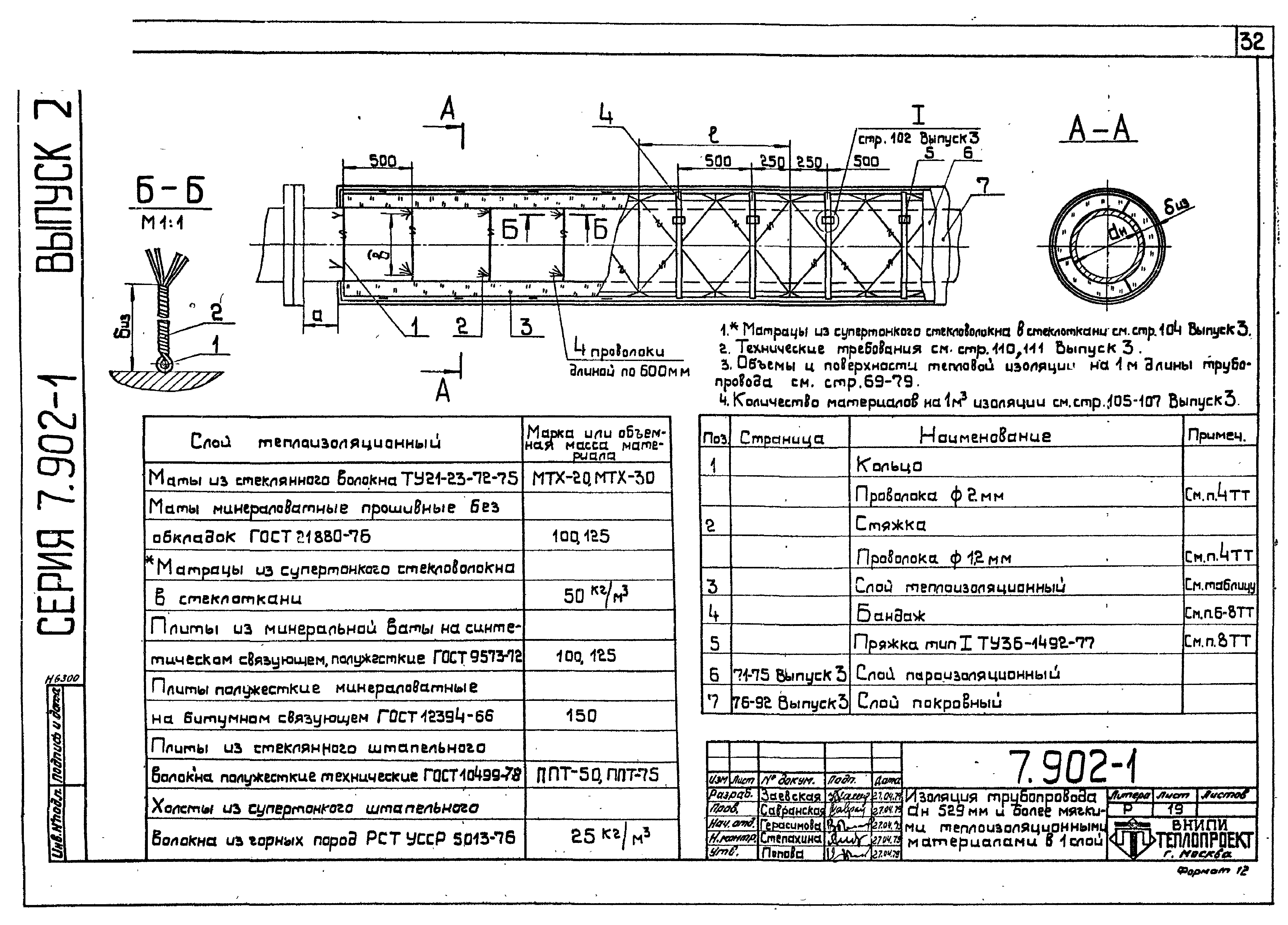 Серия 7.902-1