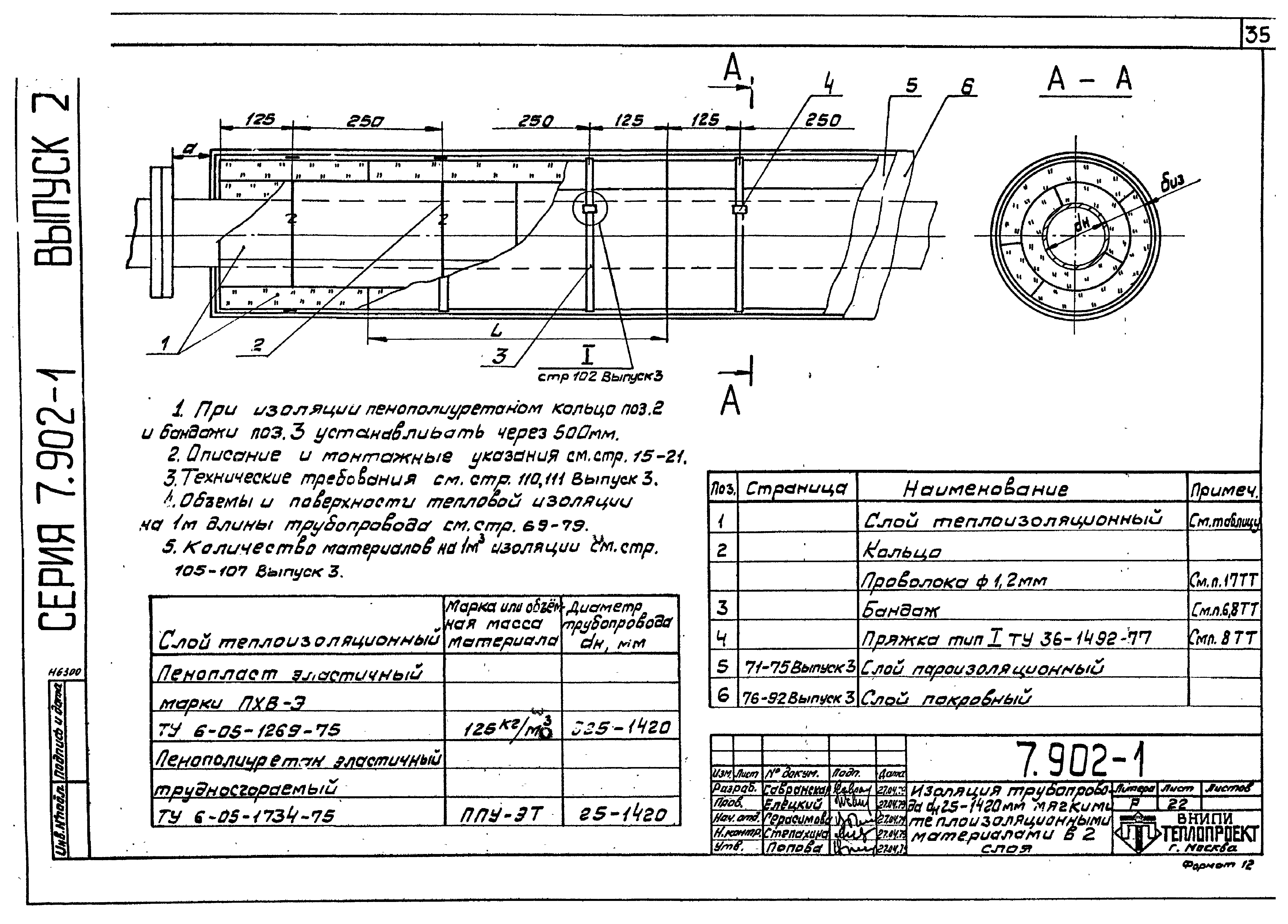 Серия 7.902-1