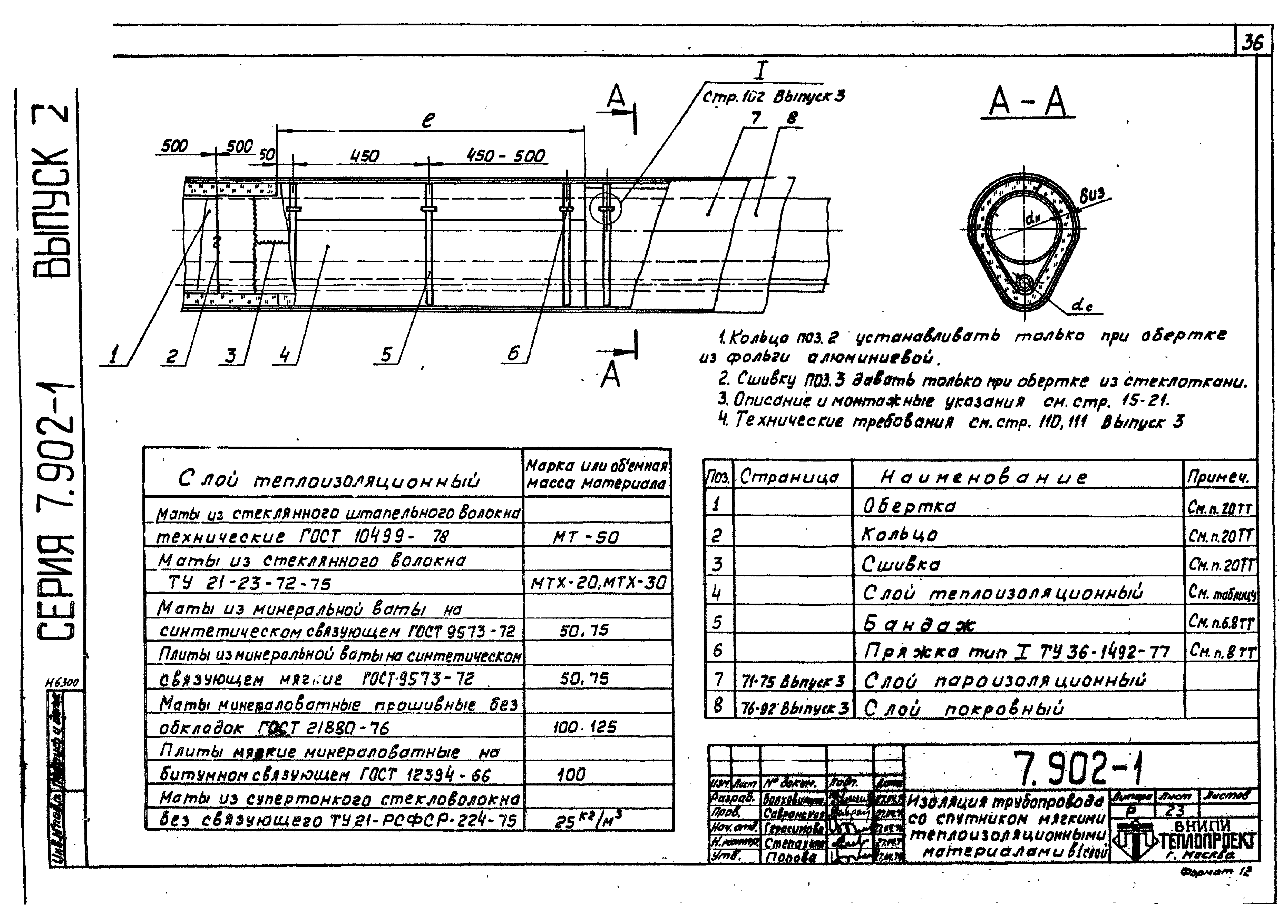 Серия 7.902-1