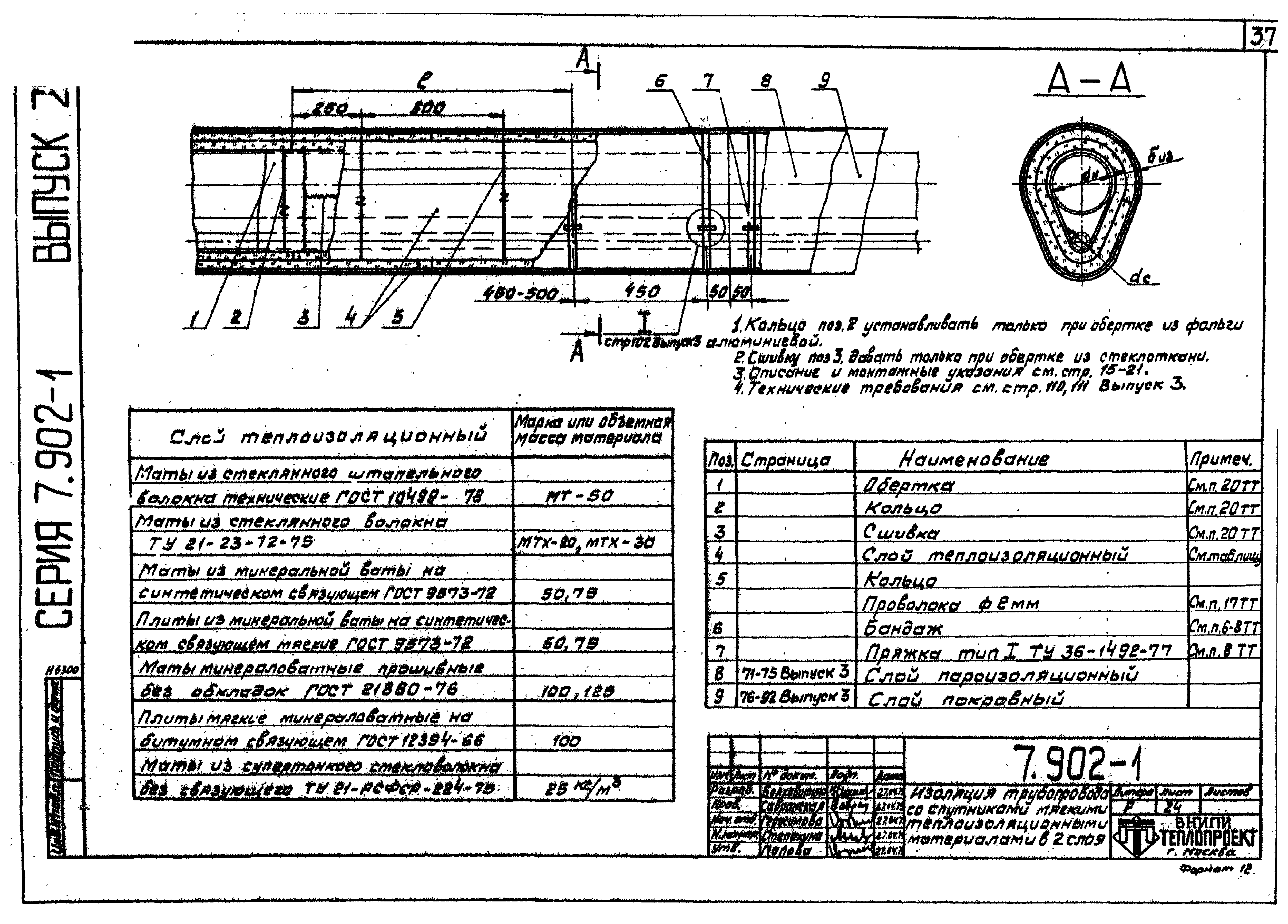 Серия 7.902-1