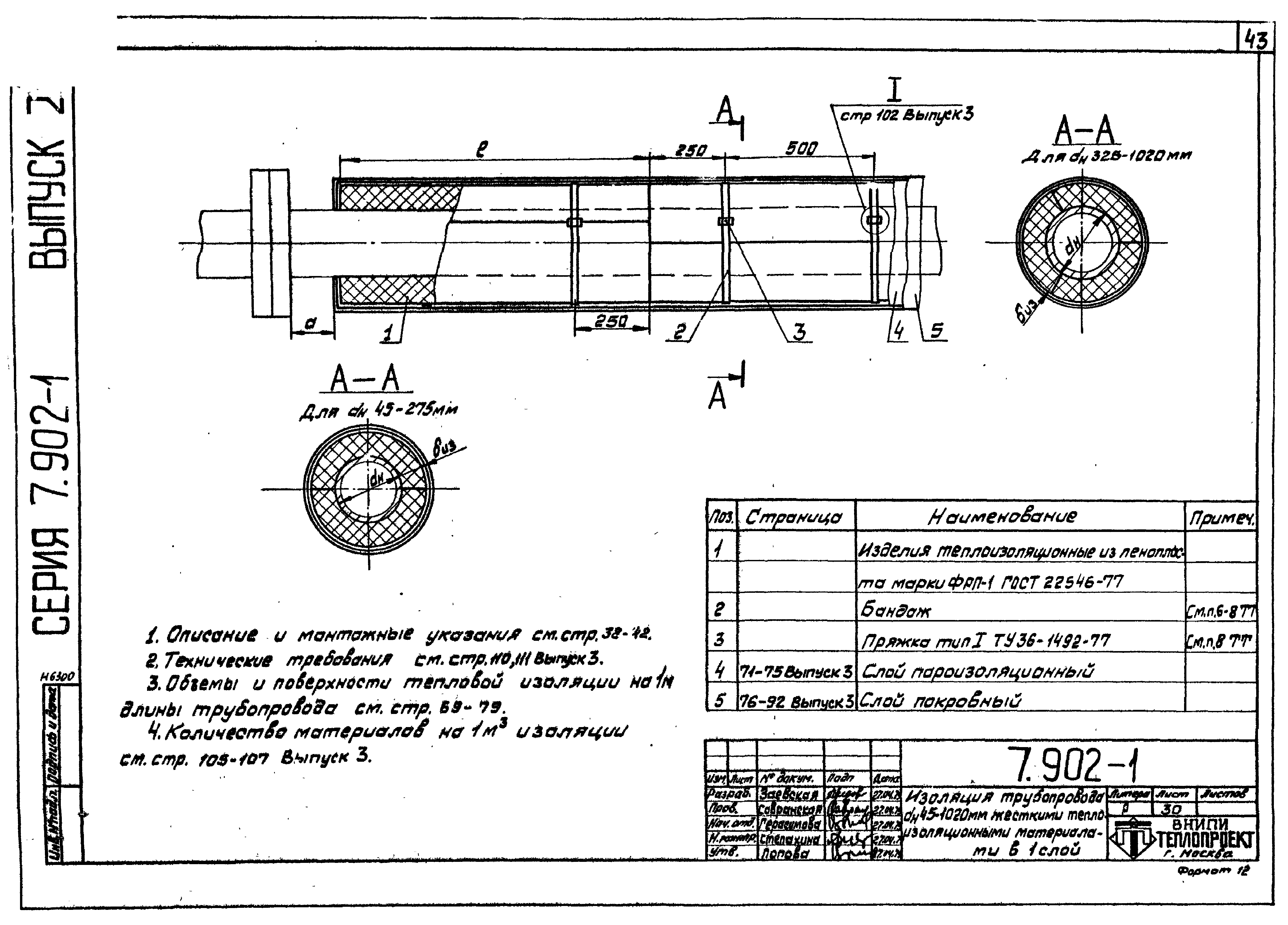 Серия 7.902-1