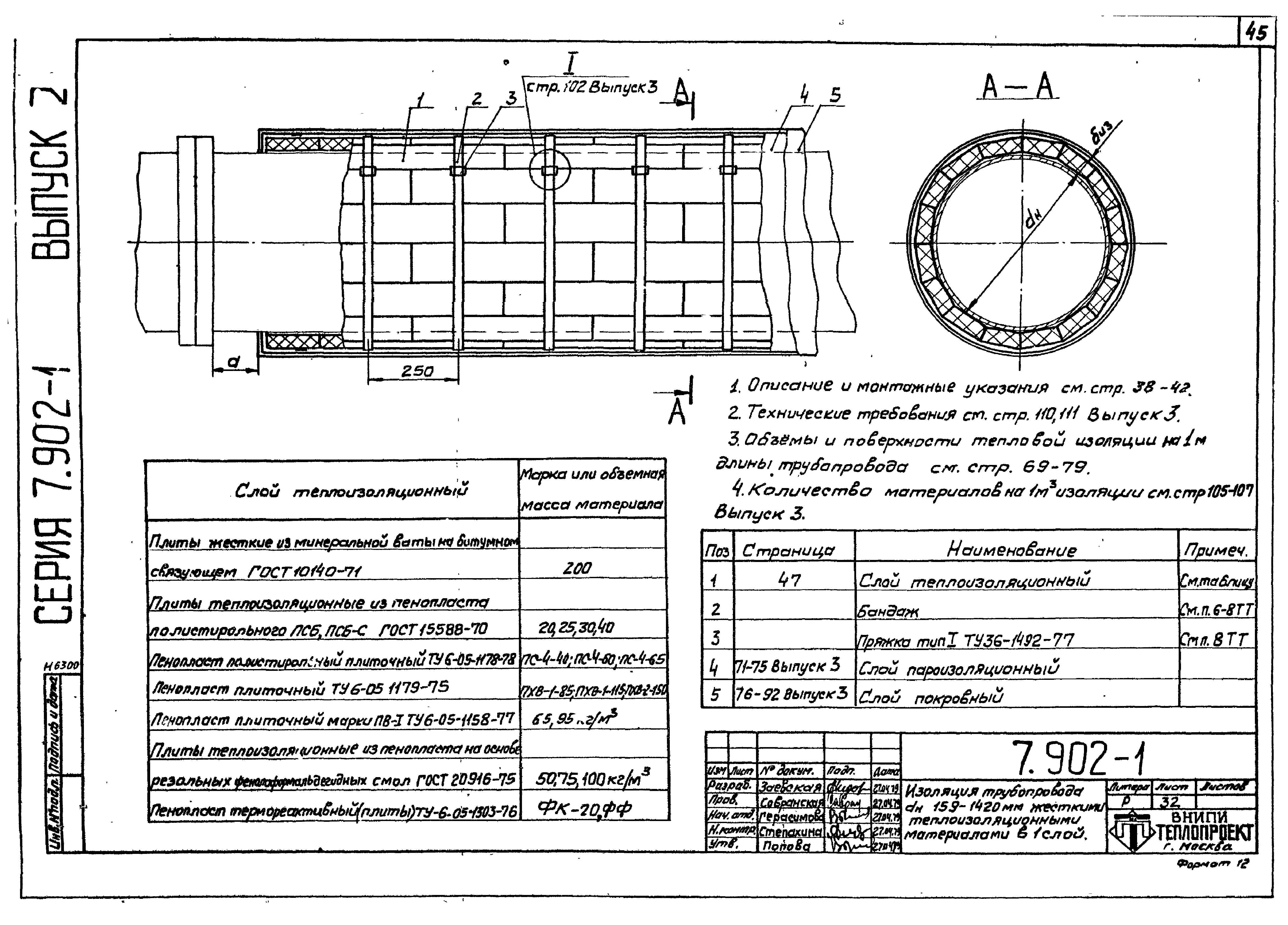 Серия 7.902-1