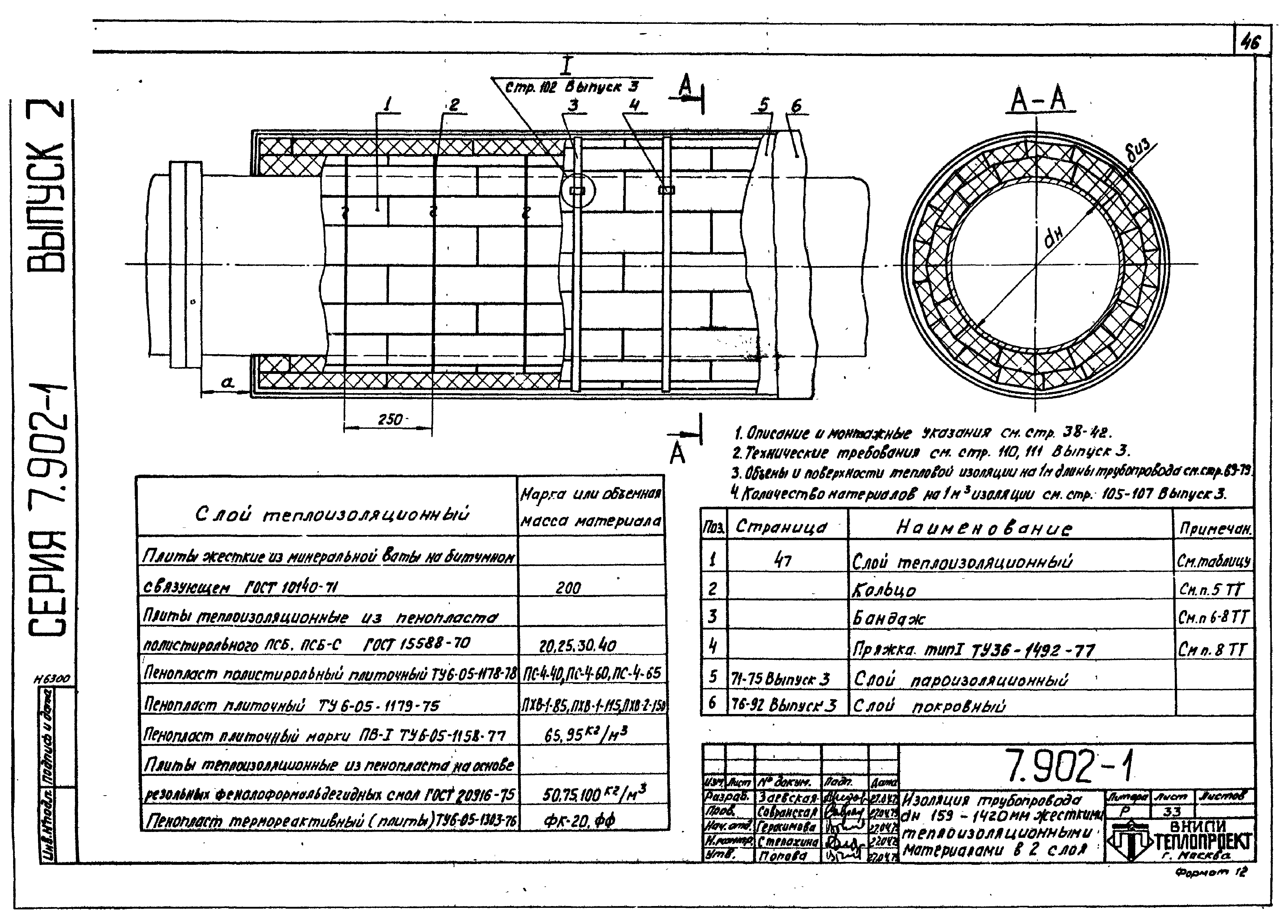 Серия 7.902-1