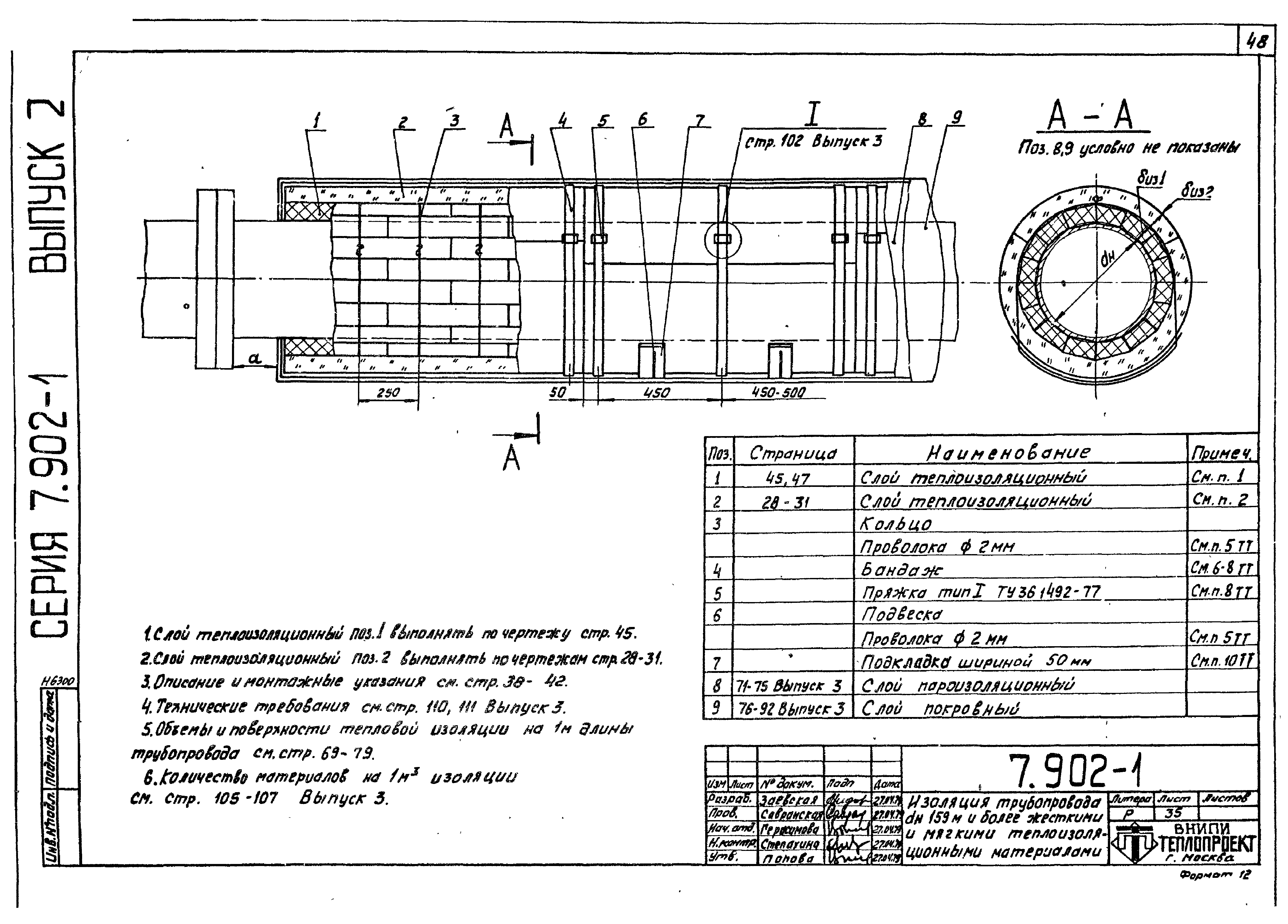 Серия 7.902-1