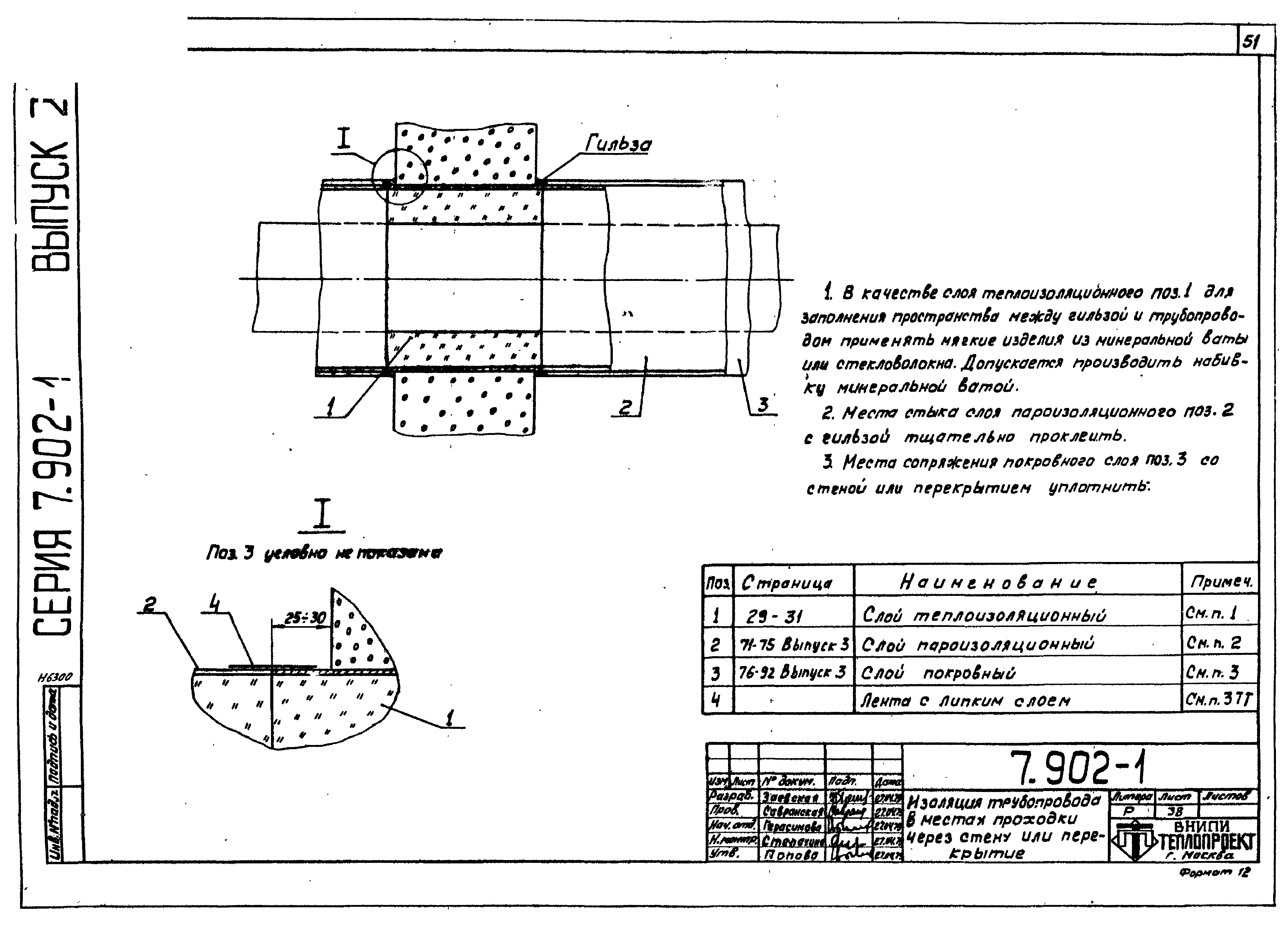 Серия 7.902-1