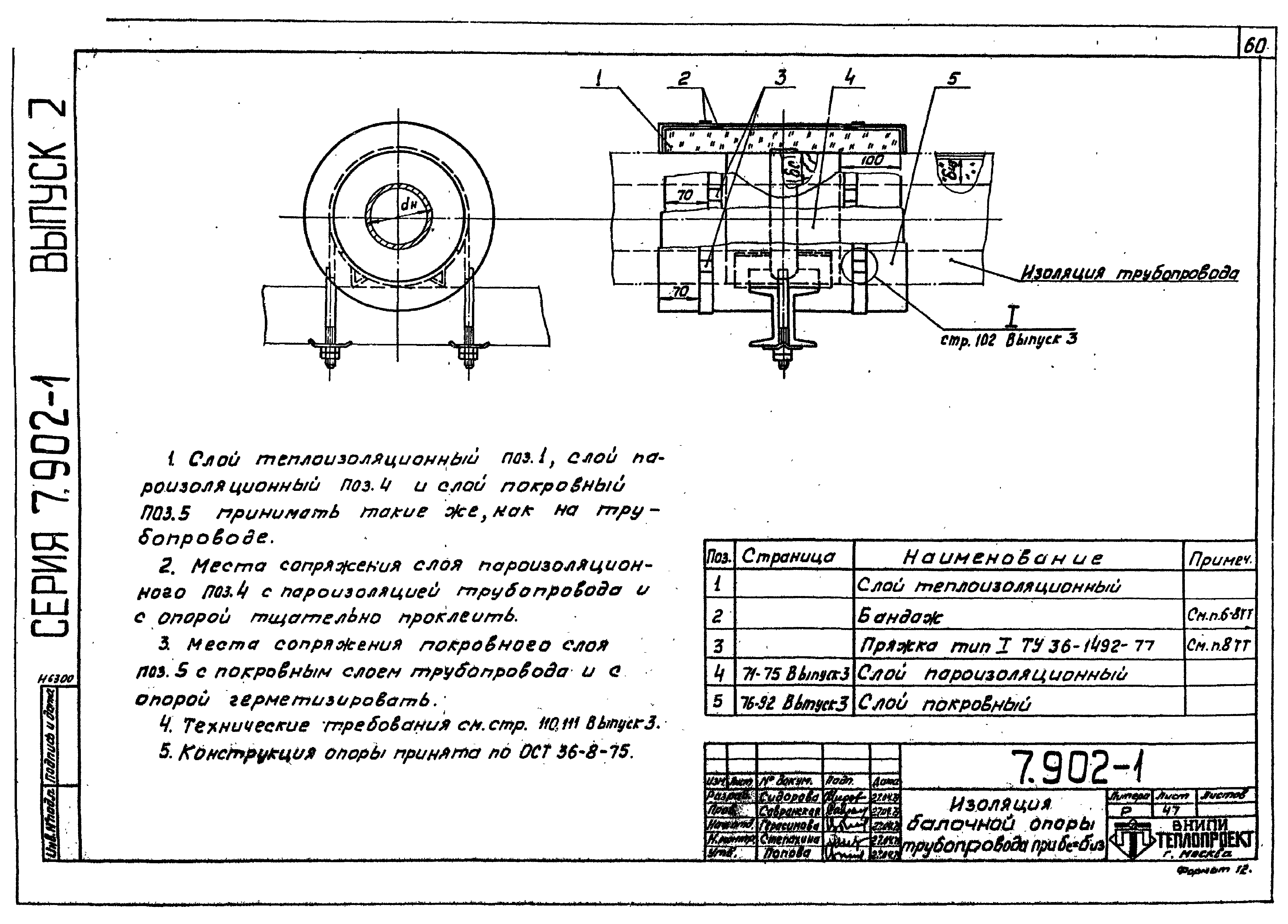 Серия 7.902-1