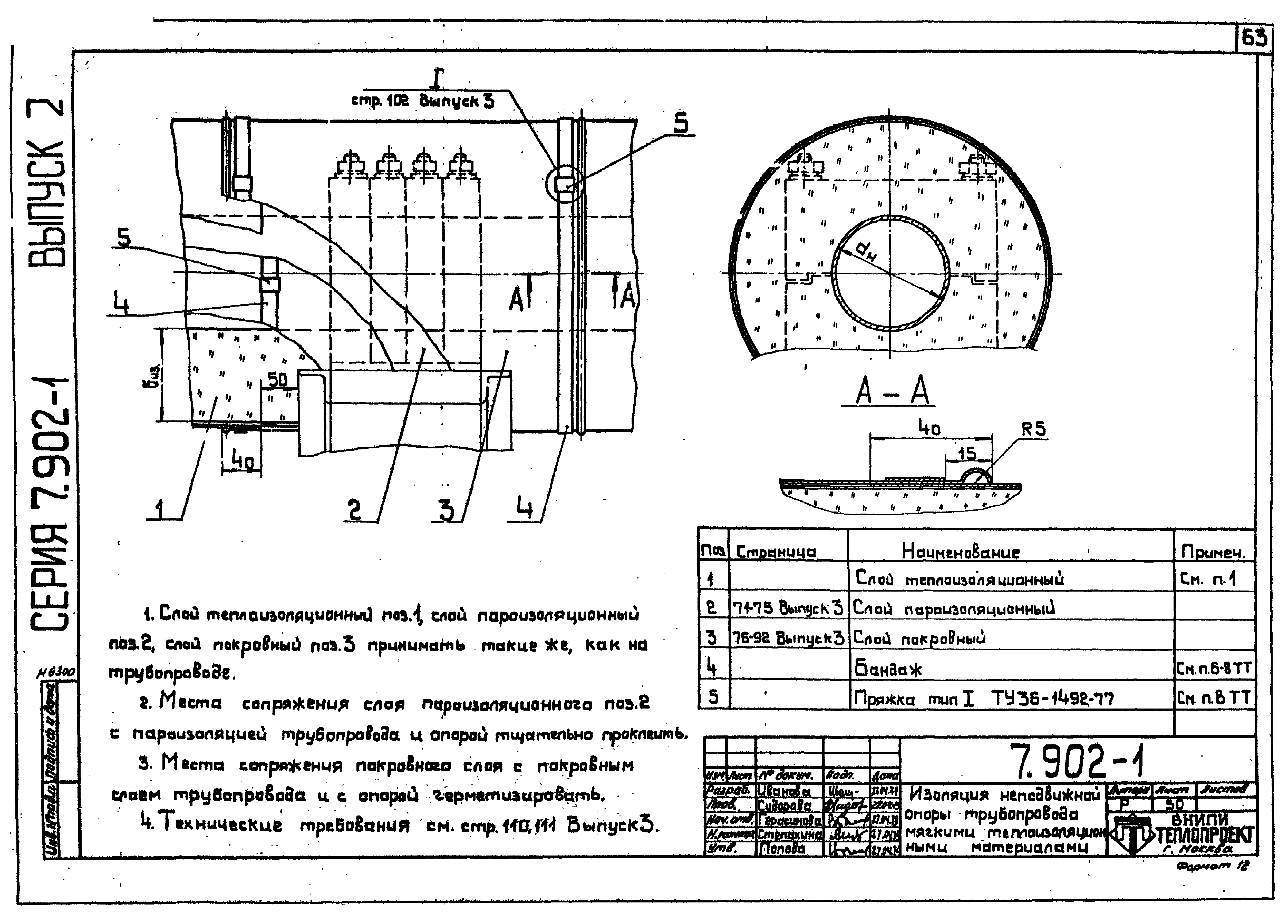 Серия 7.902-1