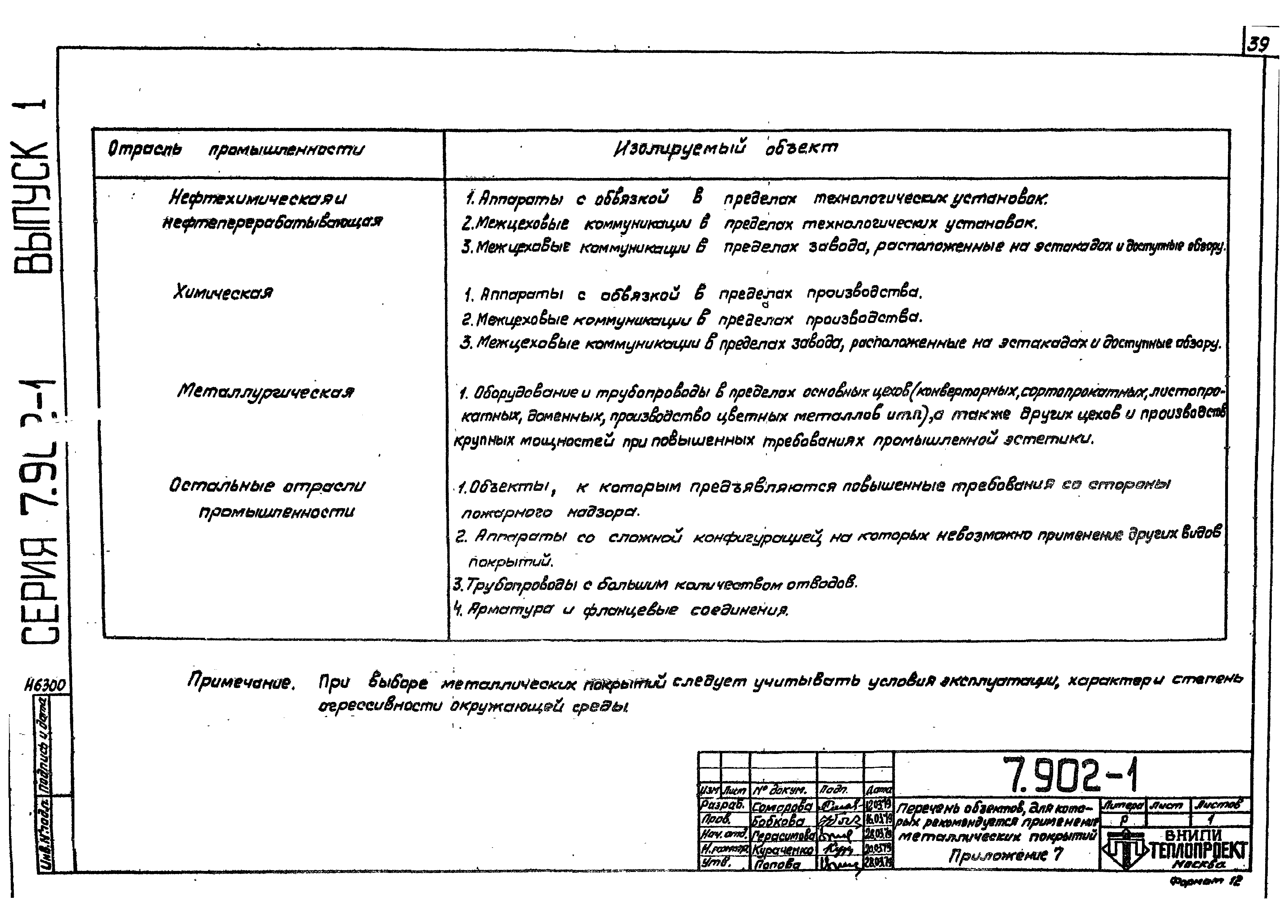 Серия 7.902-1