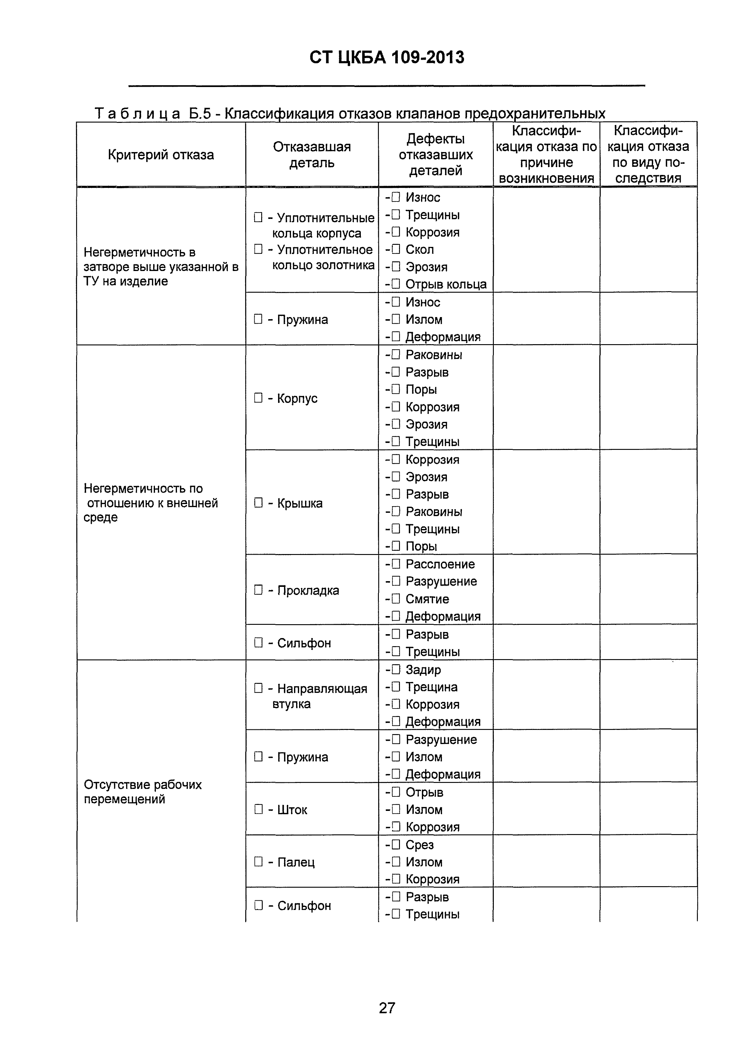 СТ ЦКБА 109-2013