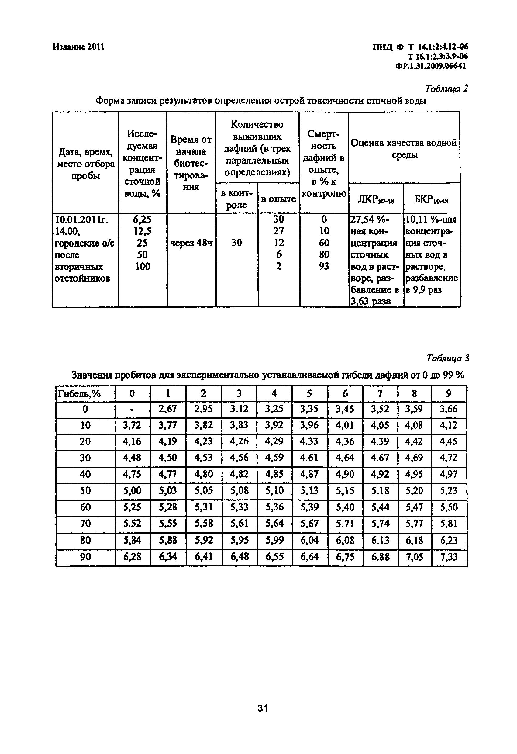 ПНД Ф Т 14.1:2:4.12-06