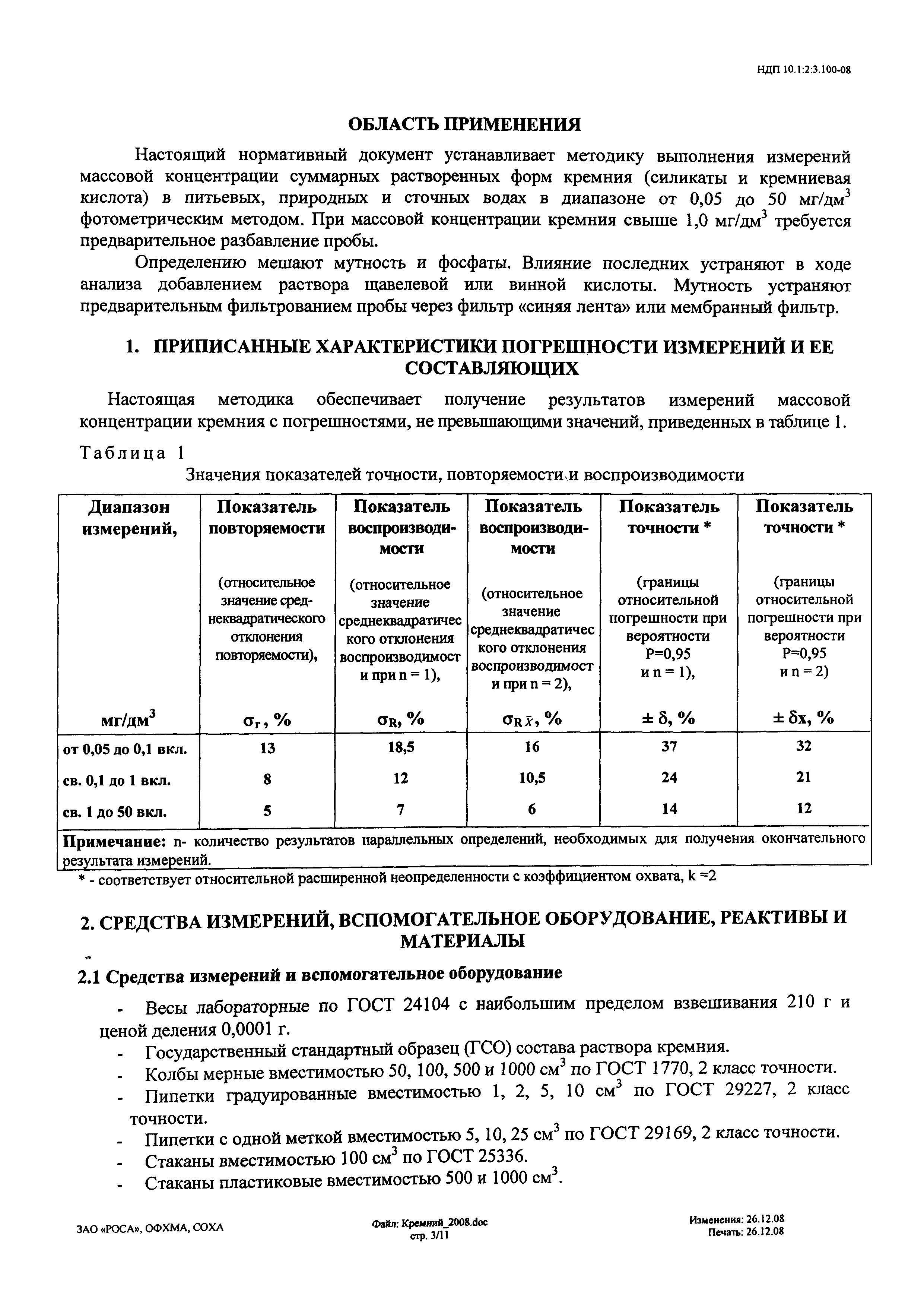 НДП 10.1:2:3.100-08