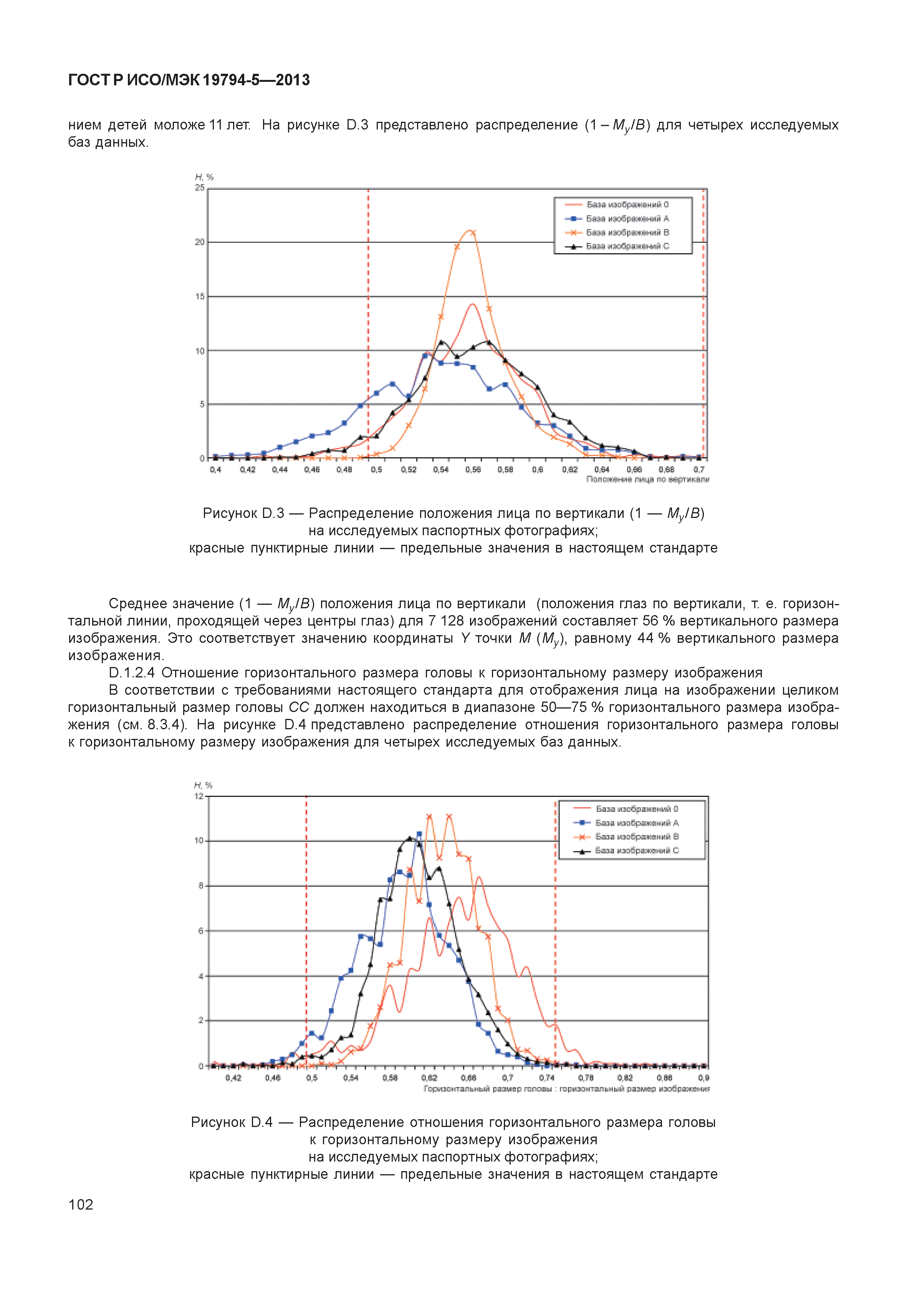 ГОСТ Р ИСО/МЭК 19794-5-2013