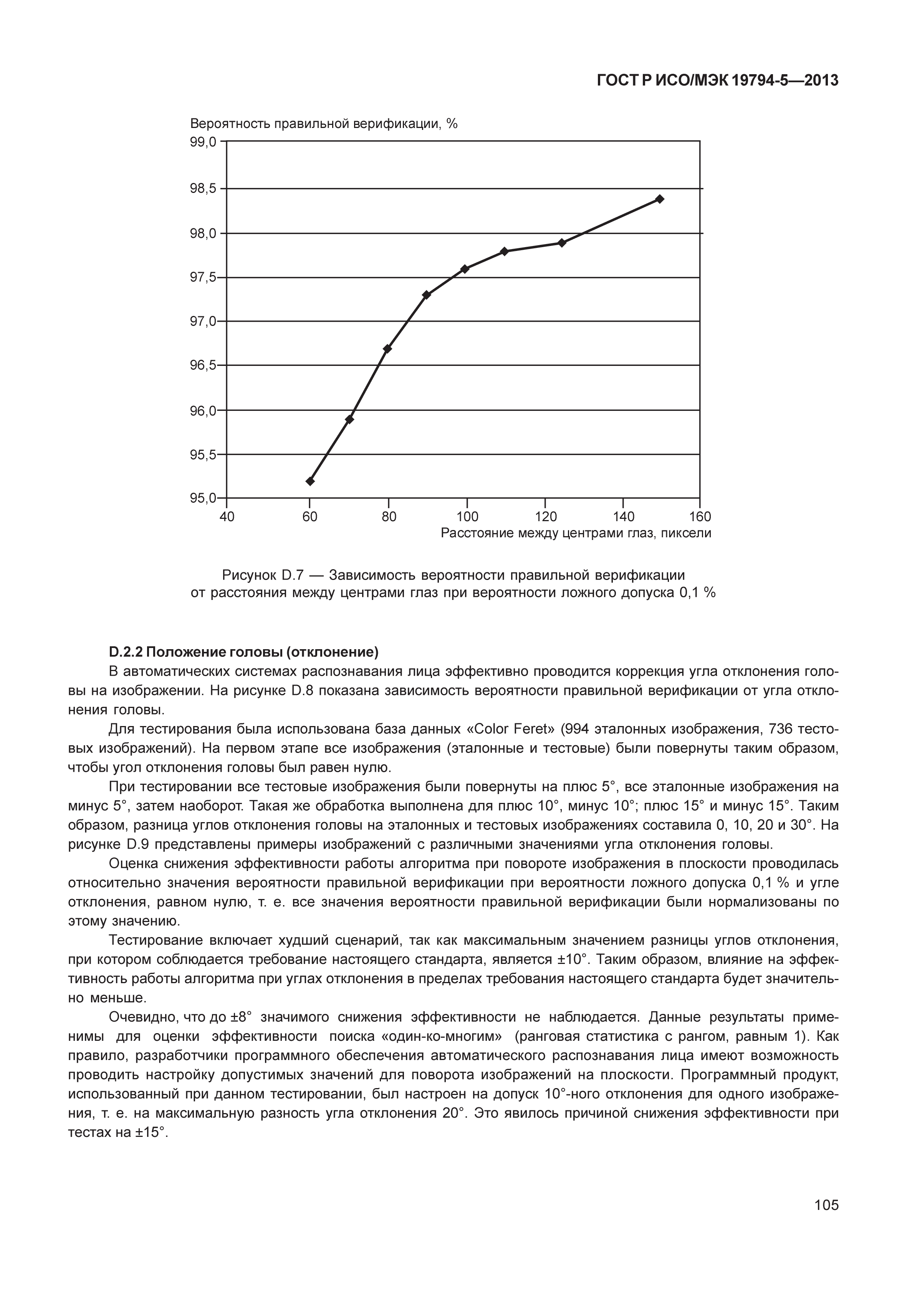 ГОСТ Р ИСО/МЭК 19794-5-2013