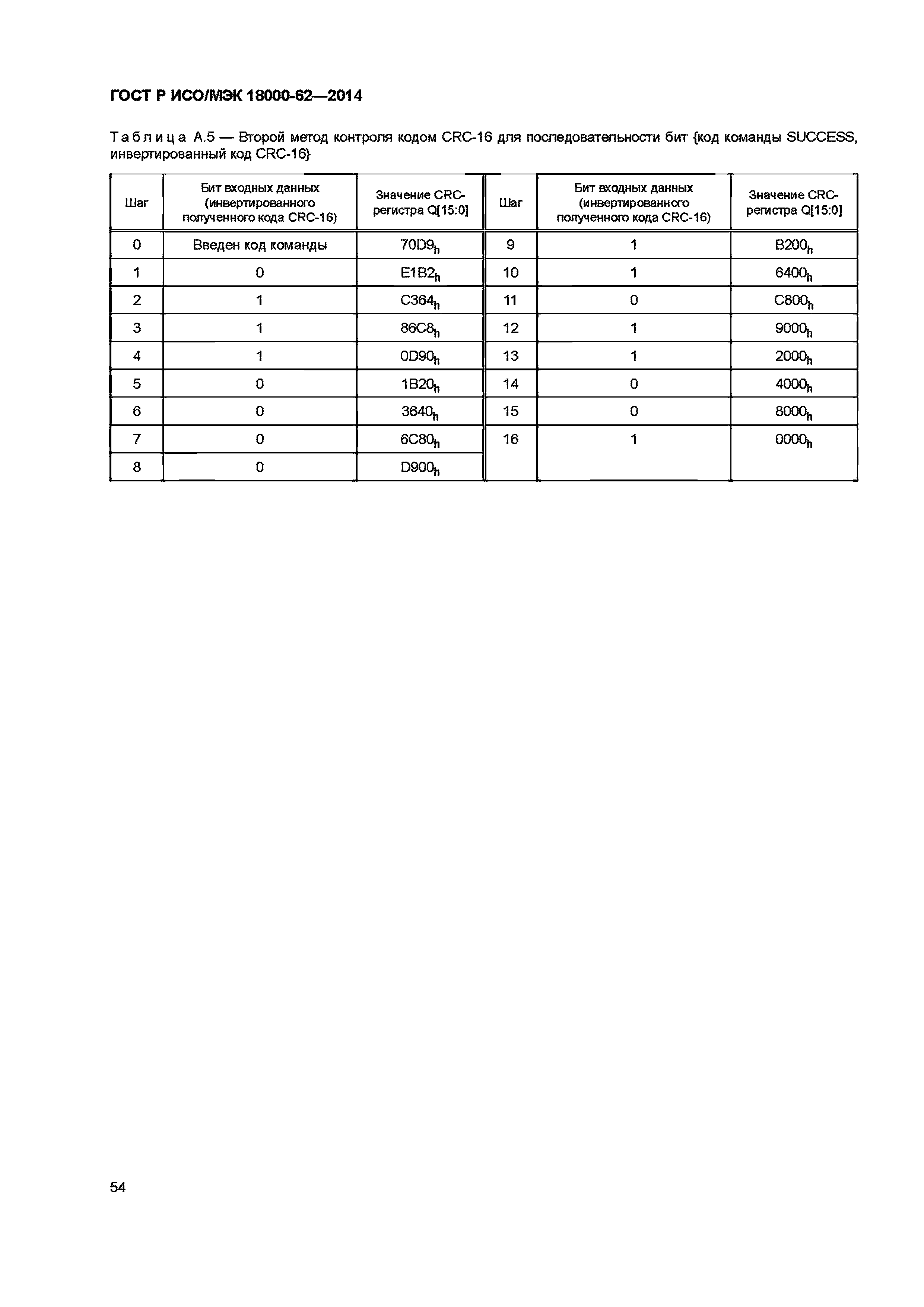 ГОСТ Р ИСО/МЭК 18000-62-2014