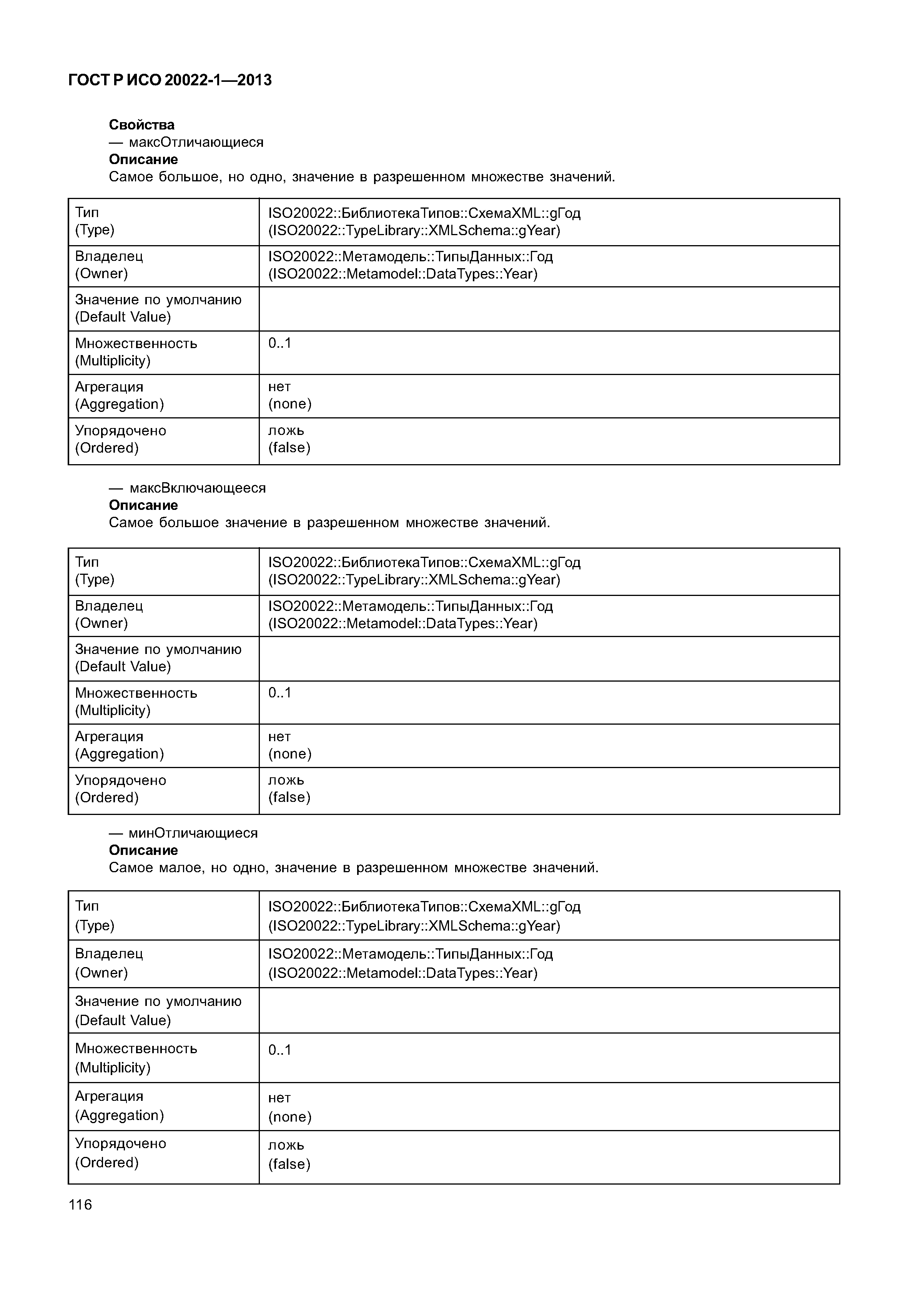 ГОСТ Р ИСО 20022-1-2013