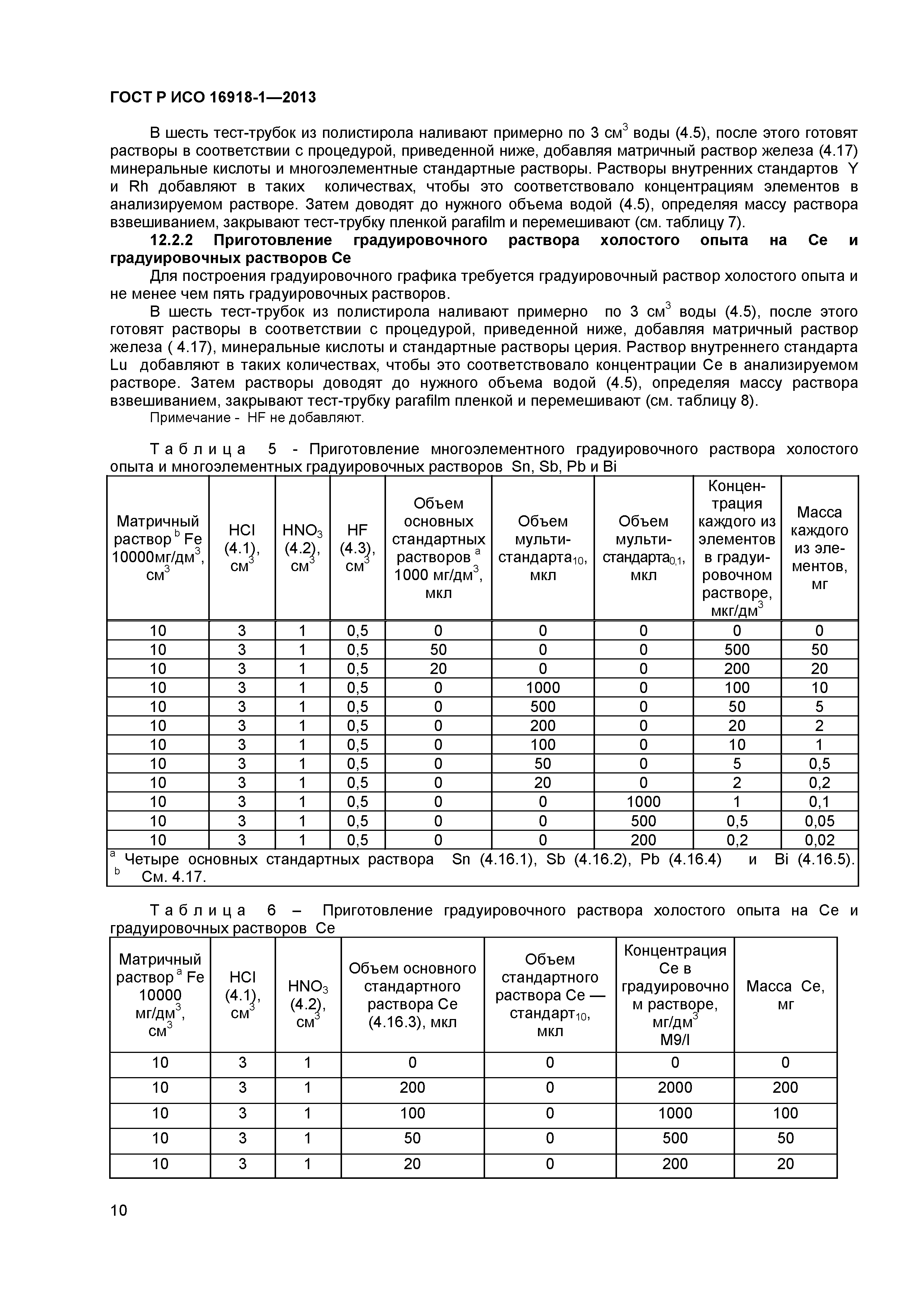 ГОСТ Р ИСО 16918-1-2013