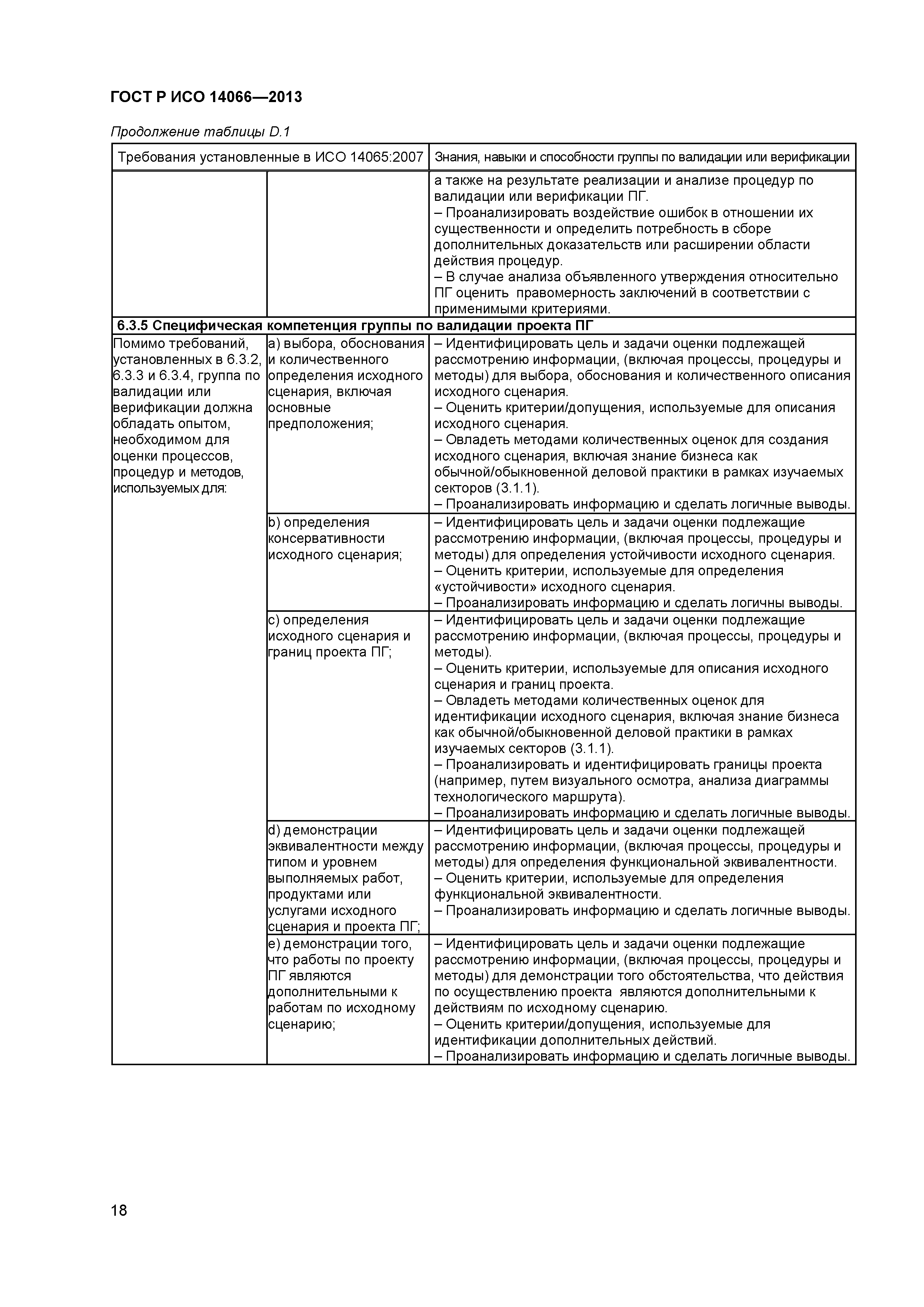 ГОСТ Р ИСО 14066-2013