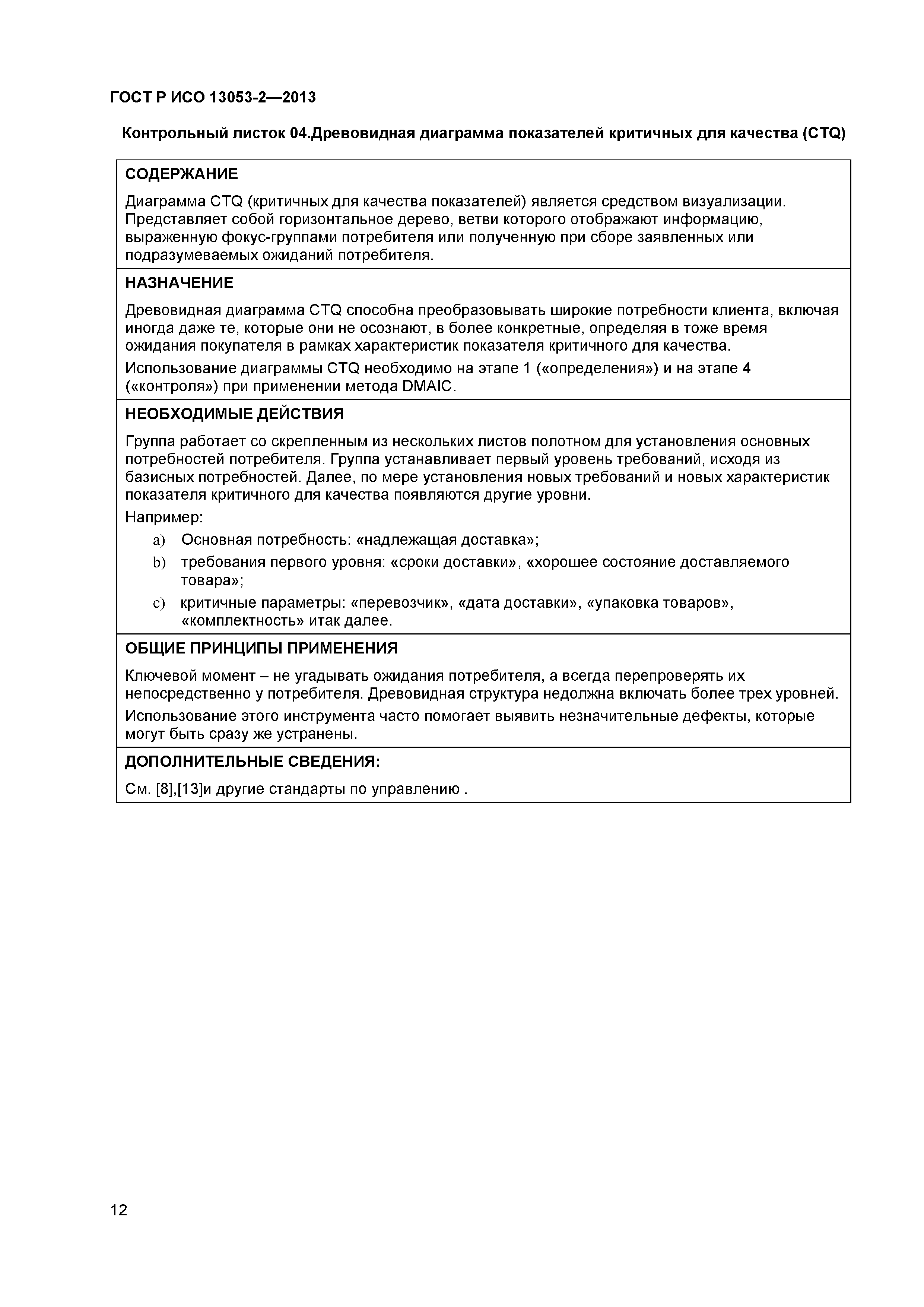 ГОСТ Р ИСО 13053-2-2013