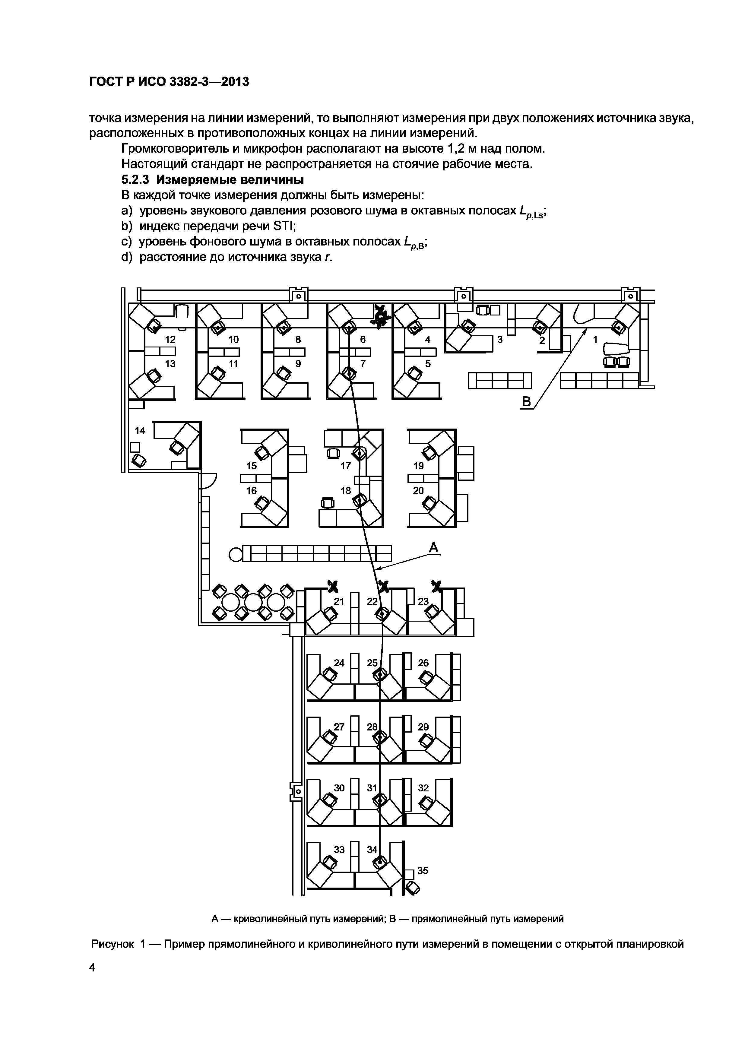 ГОСТ Р ИСО 3382-3-2013