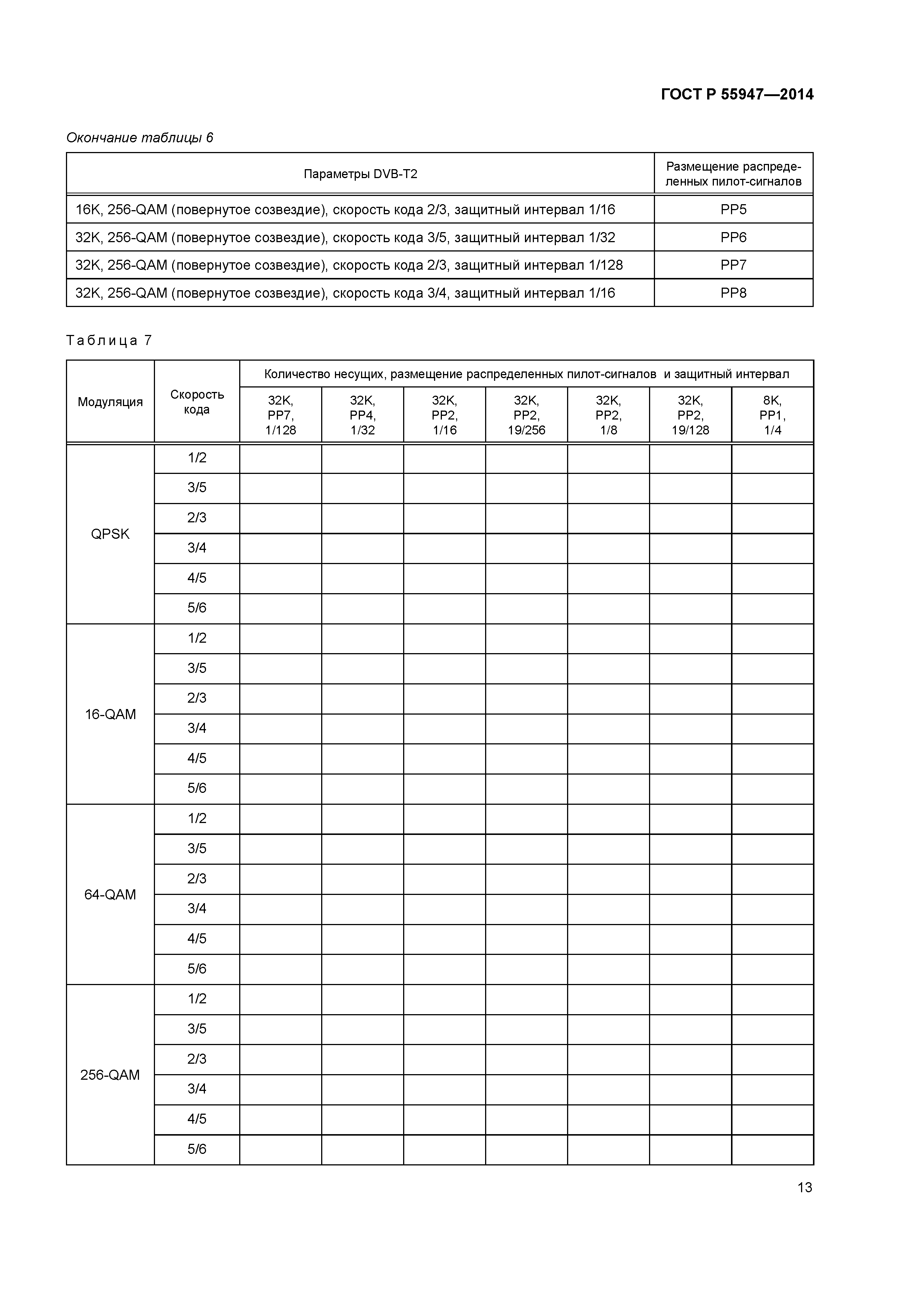 ГОСТ Р 55947-2014