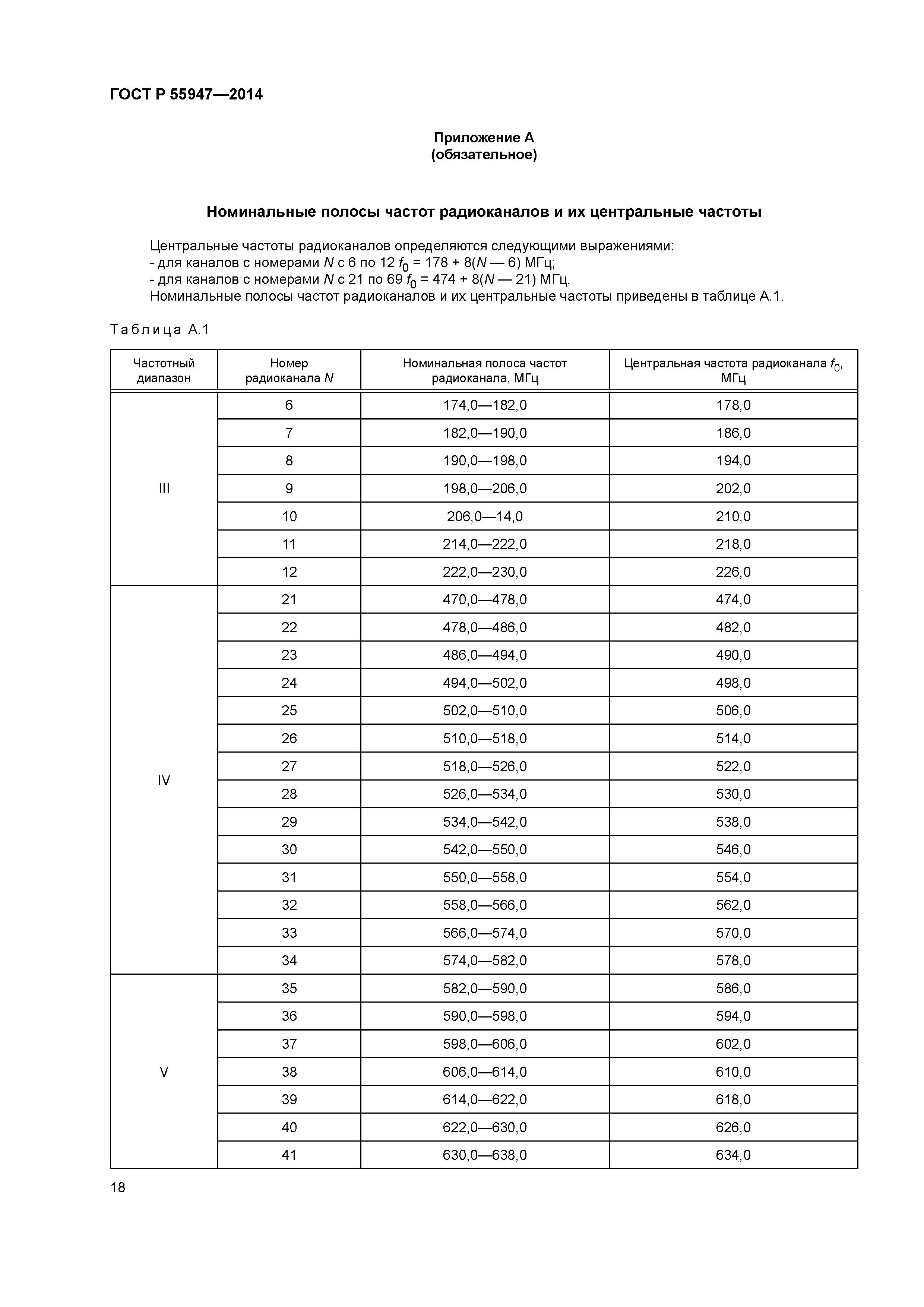 ГОСТ Р 55947-2014