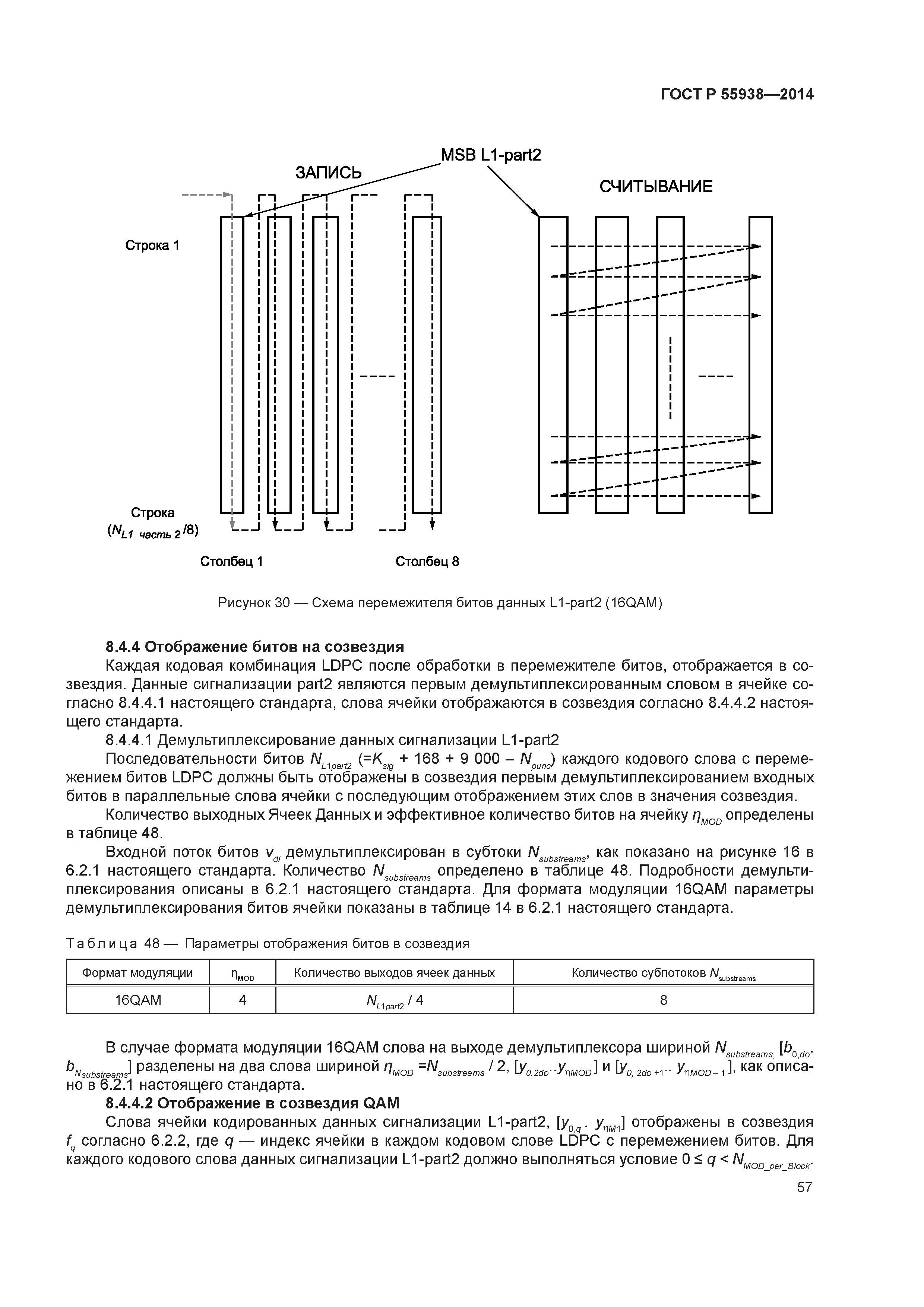 ГОСТ Р 55938-2014