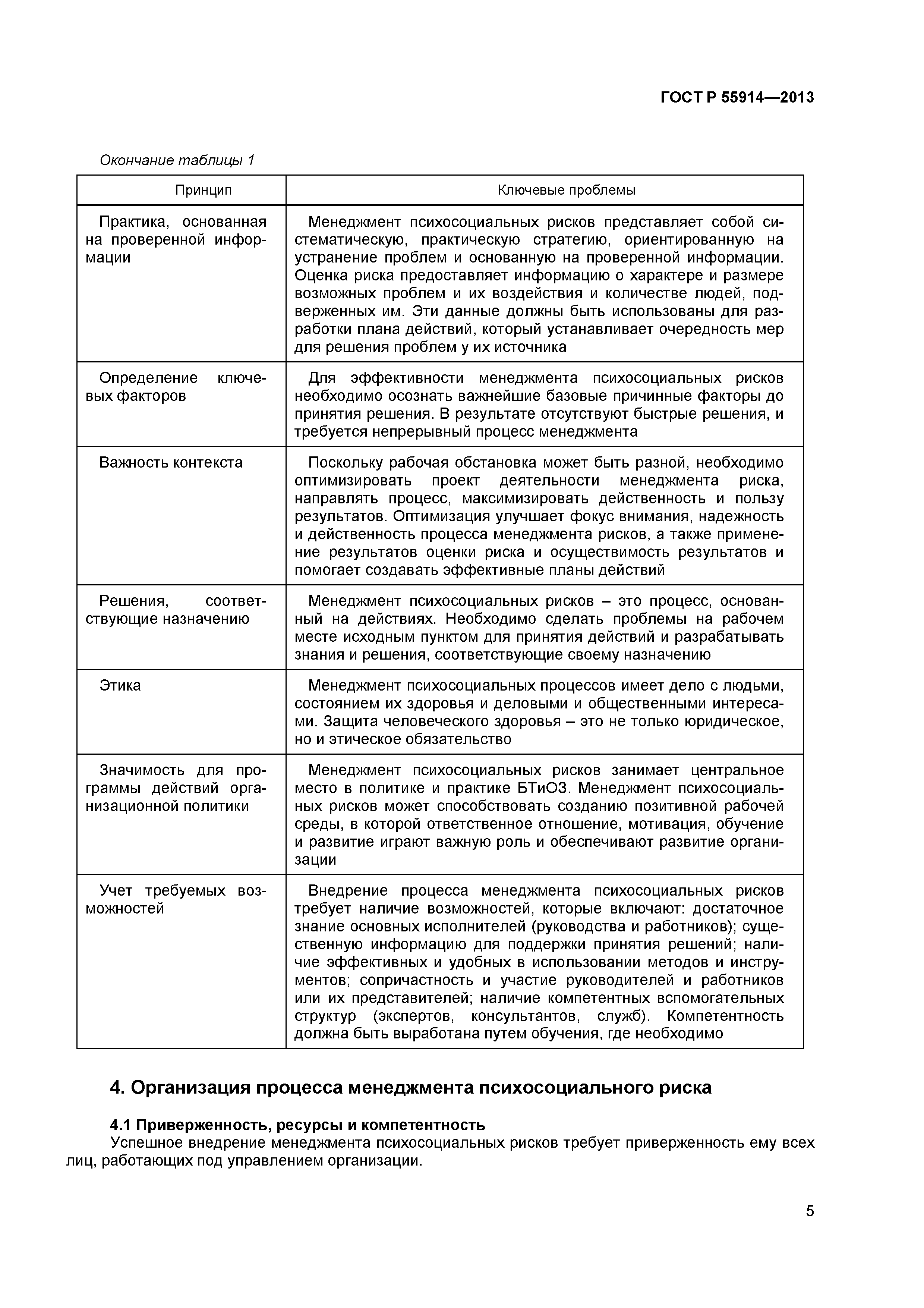 ГОСТ Р 55914-2013