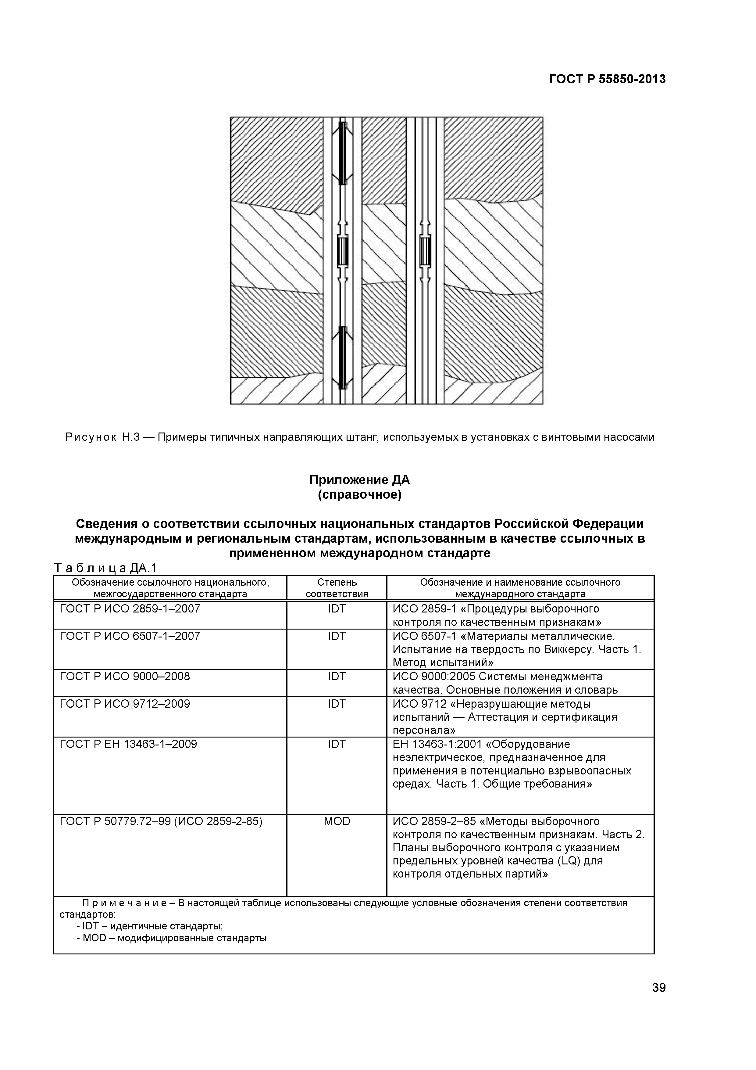 ГОСТ Р 55850-2013