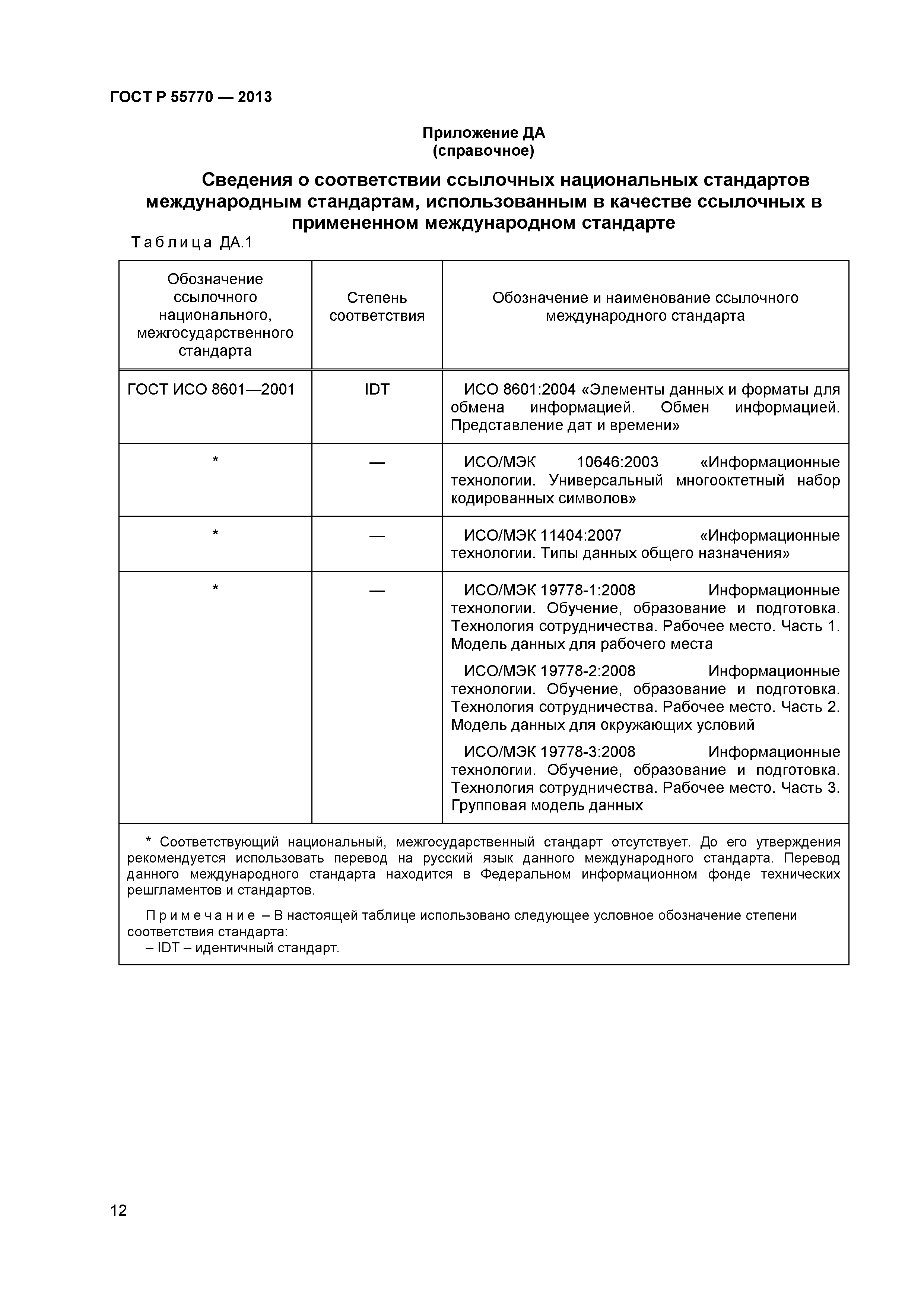 ГОСТ Р 55770-2013