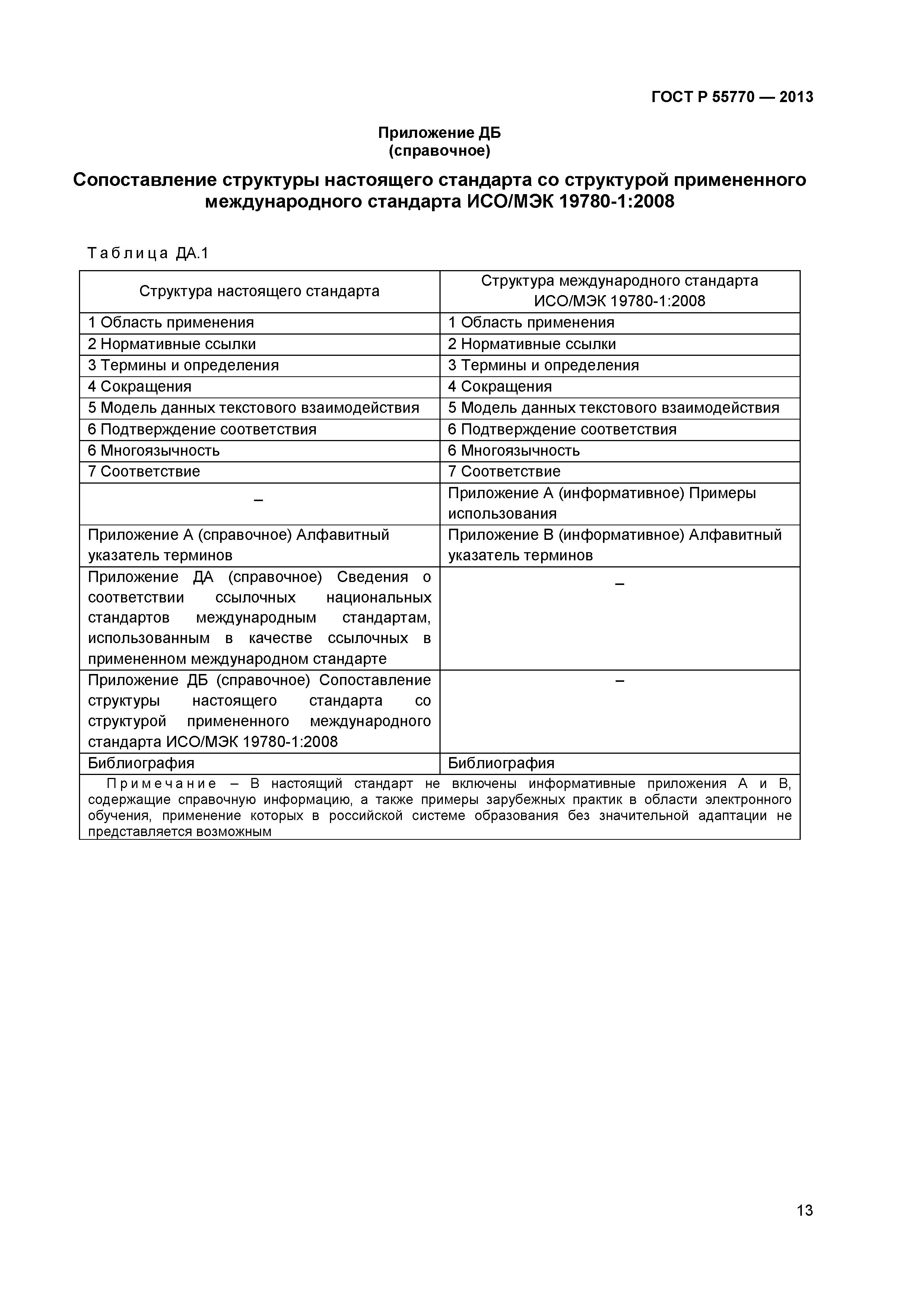 ГОСТ Р 55770-2013